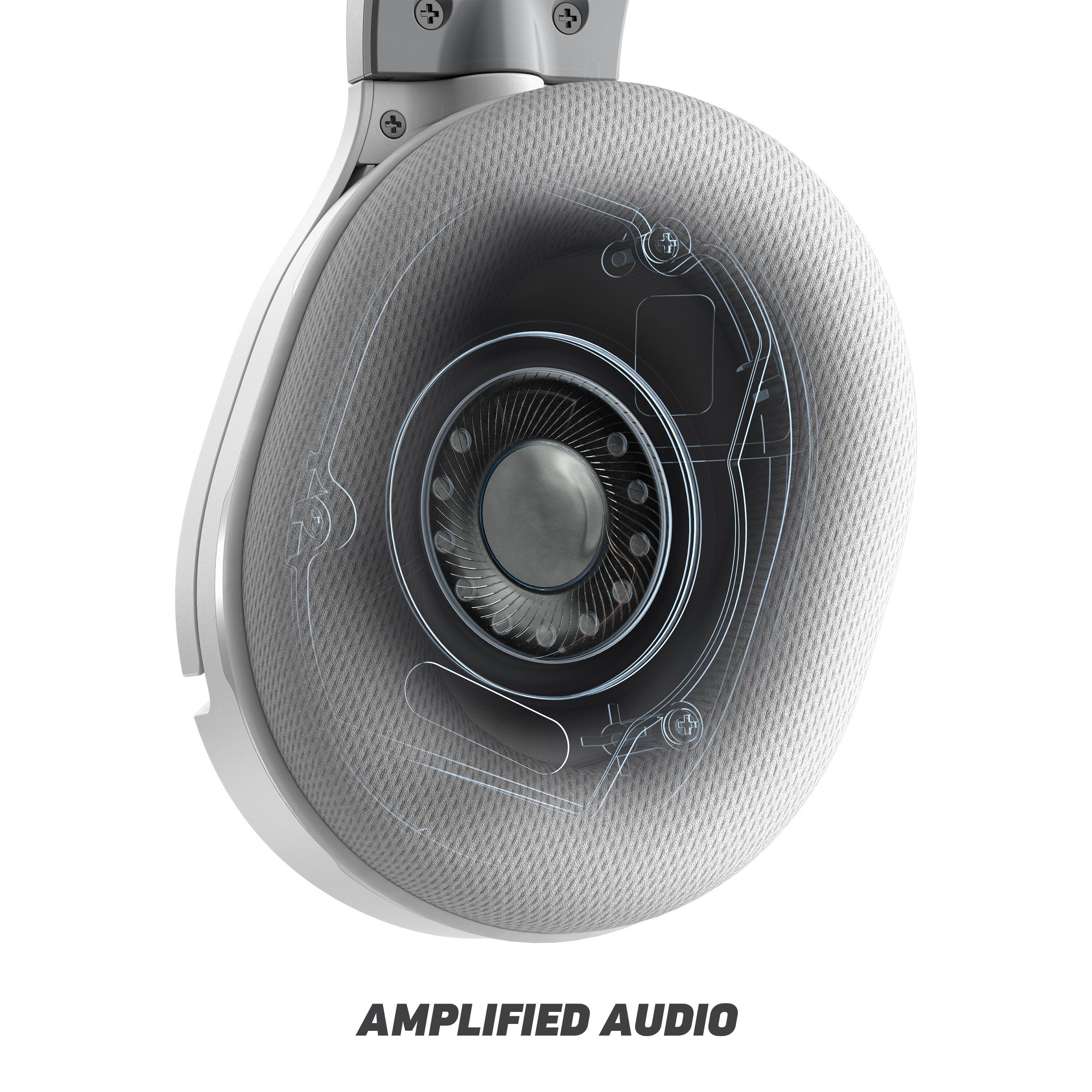 AMPLIFIED AUDIO
