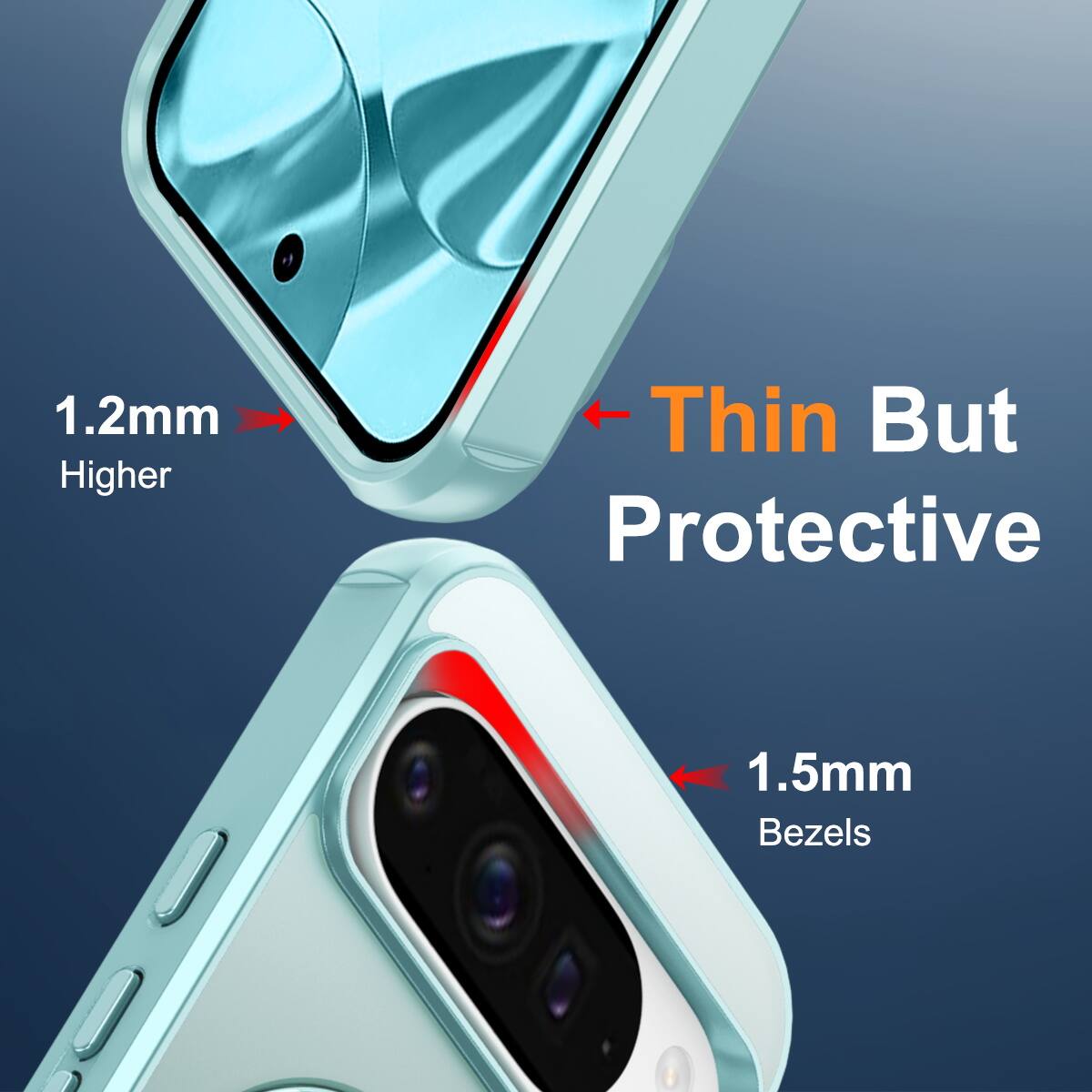 1.2mm Higher  
Thin But Protective  
1.5mm Bezels
