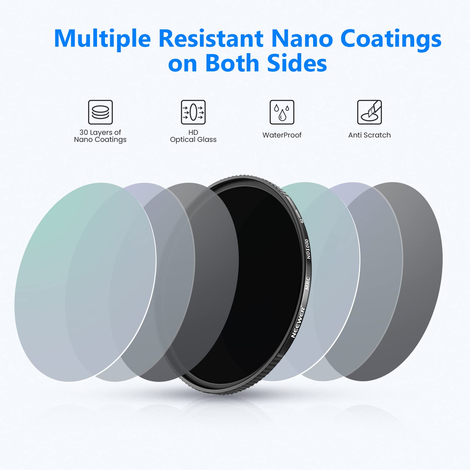 Multiple Resistant Nano Coatings on Both Sides  
30 Layers of Nano Coatings  
HD Optical Glass  
WaterProof  
Anti Scratch  
SCOOTON MRC  
NEEWER