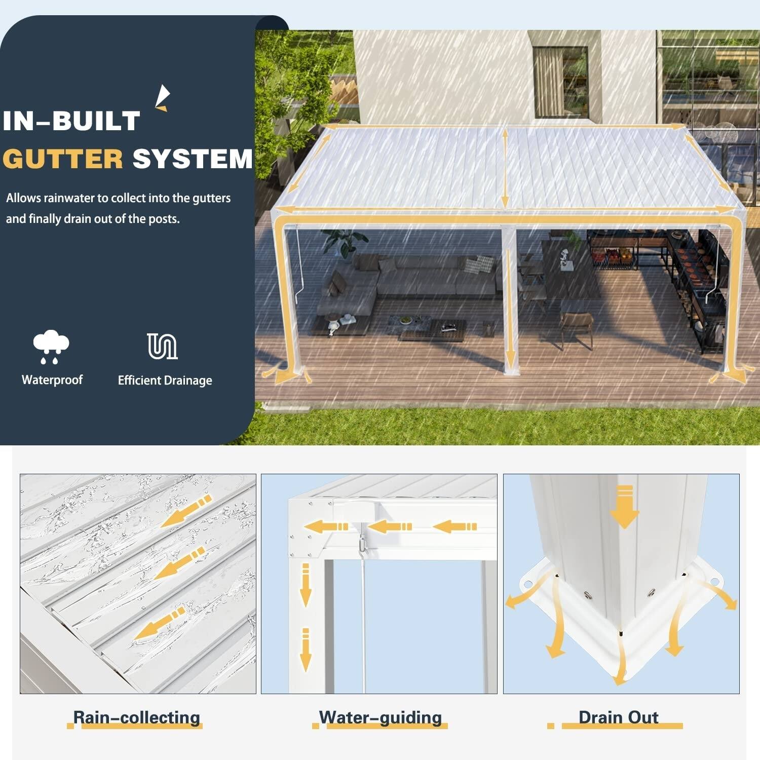 IN-BUILT GUTTER SYSTEM  
Allows rainwater to collect into the gutters and finally drain out of the posts.

- Waterproof
- Efficient Drainage

Rain-collecting  
Water-guiding  
Drain Out