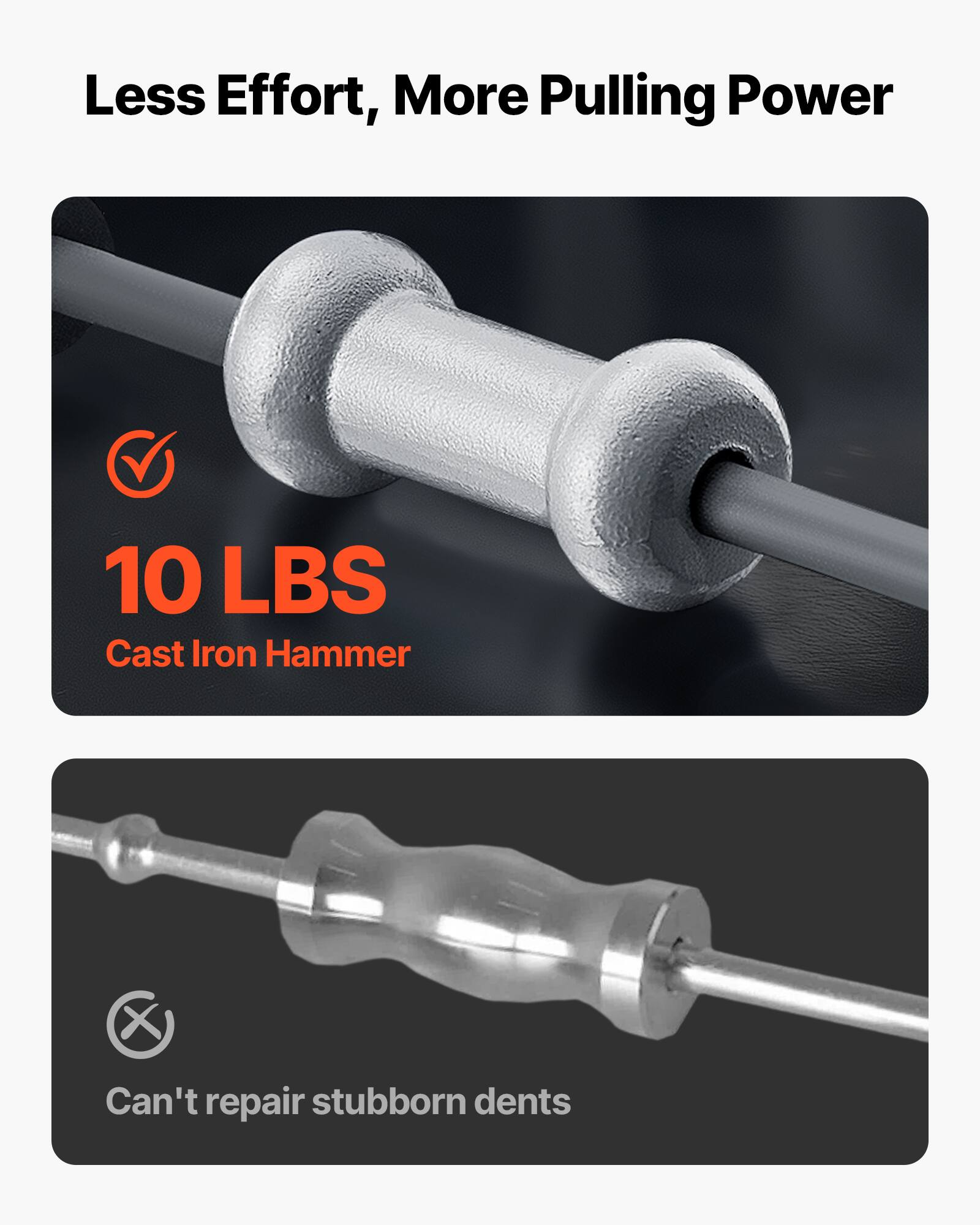 Less Effort, More Pulling Power

10 LBS Cast Iron Hammer

Can't repair stubborn dents