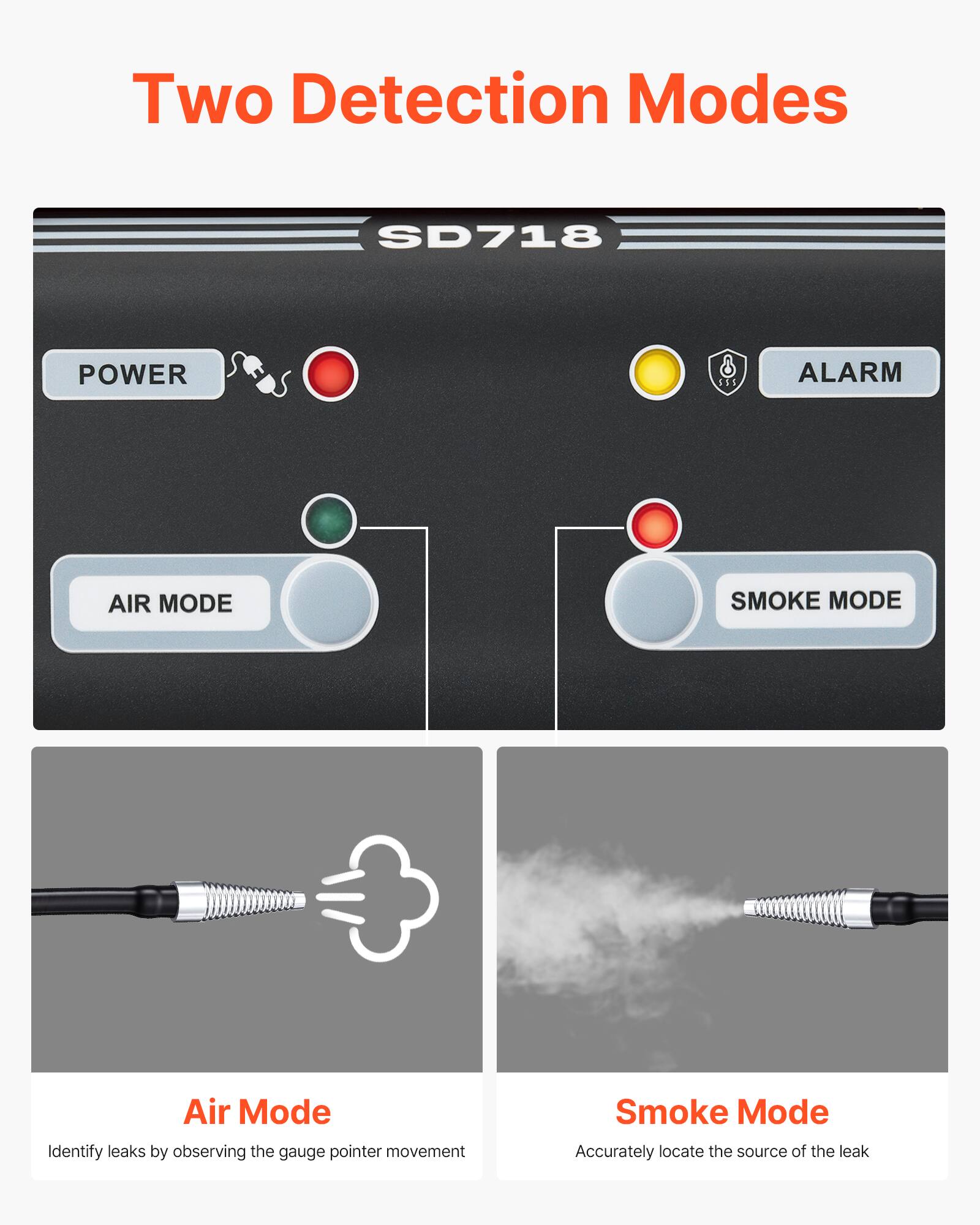 Two Detection Modes

SD718

POWER 1T5 ALARM

AIR MODE SMOKE MODE

Air Mode
Identify leaks by observing the gauge pointer movement

Smoke Mode
Accurately locate the source of the leak