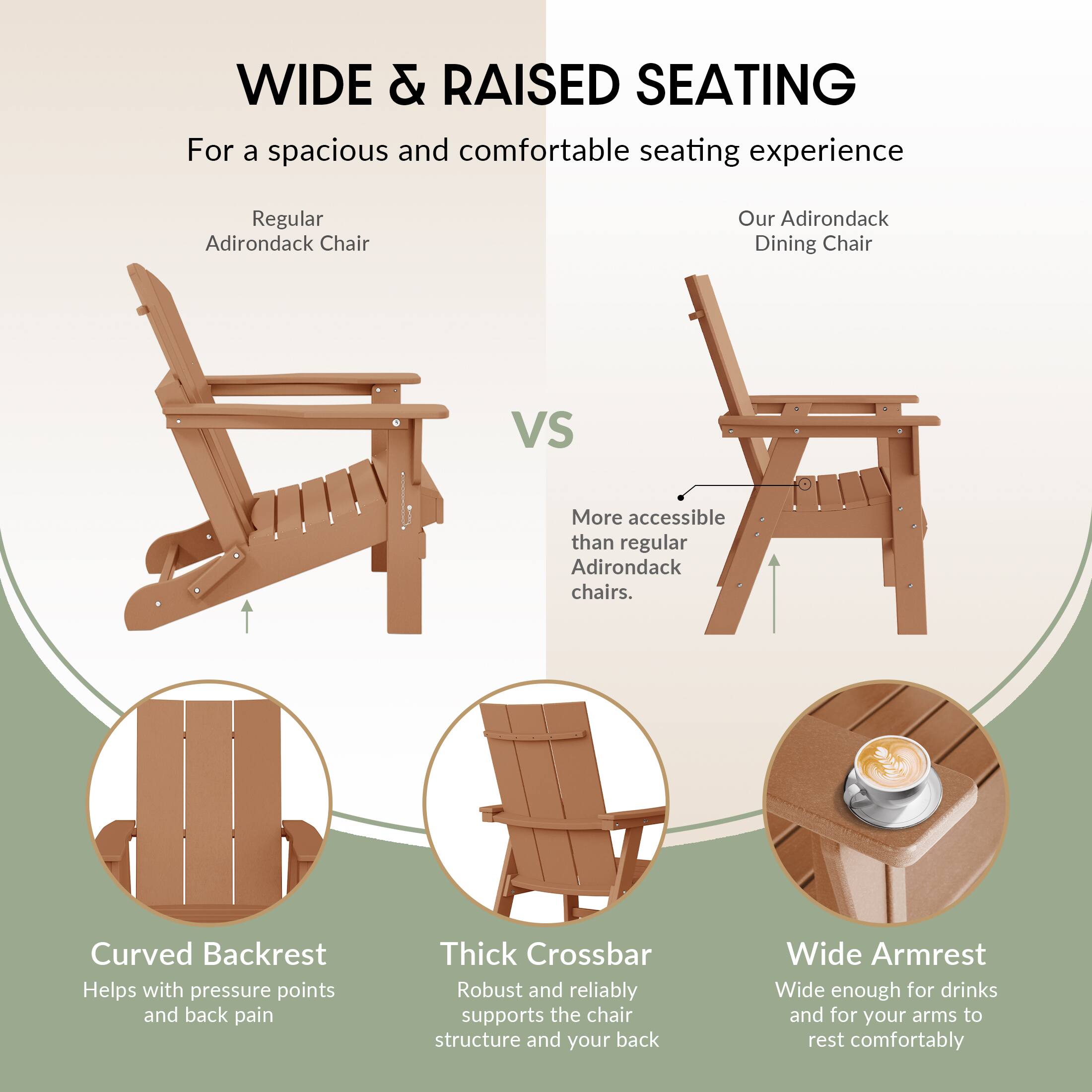 WIDE & RAISED SEATING  
For a spacious and comfortable seating experience

Regular Adirondack Chair  
VS  
Our Adirondack Dining Chair  
More accessible than regular Adirondack chairs.

- Curved Backrest  
  Helps with pressure points and back pain

- Thick Crossbar  
  Robust and reliably supports the chair structure and your back

- Wide Armrest  
  Wide enough for drinks and for your arms to rest comfortably
