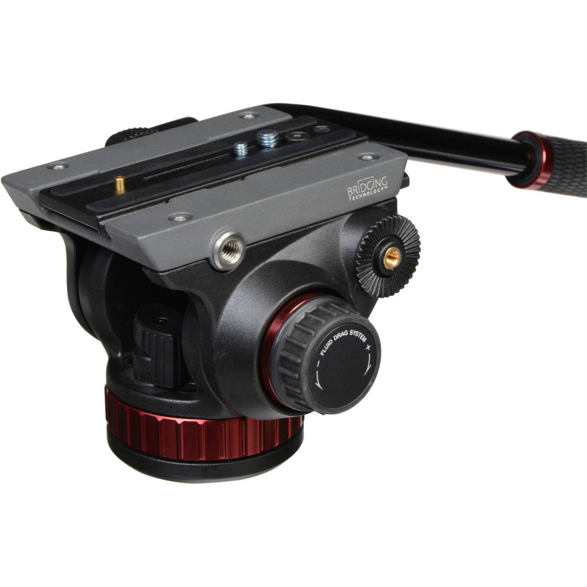 BRIDGING TECHNOLOGIES  
FLUID DRAG SYSTEM X
