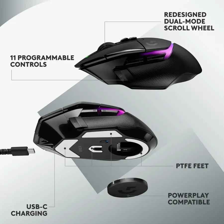 The image features a computer mouse that has been redesigned with a dual-mode scroll wheel. The mouse has 11 programmable controls, making it highly customizable for the user's preferences. The mouse is compatible with both USB-C charging and PowerPlay, providing users with multiple charging options. Additionally, the mouse has PTFE feet, which help it glide smoothly on various surfaces.