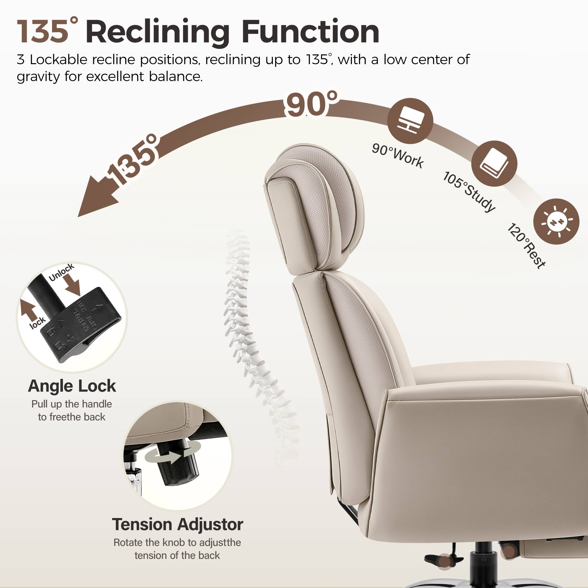 135° Reclining Function  
3 Lockable recline positions, reclining up to 135°, with a low center of gravity for excellent balance.  
90° Work  
105° Study  
120° Rest  

Angle Lock  
Pull up the handle to free the back  

Tension Adjustor  
Rotate the knob to adjust the tension of the back