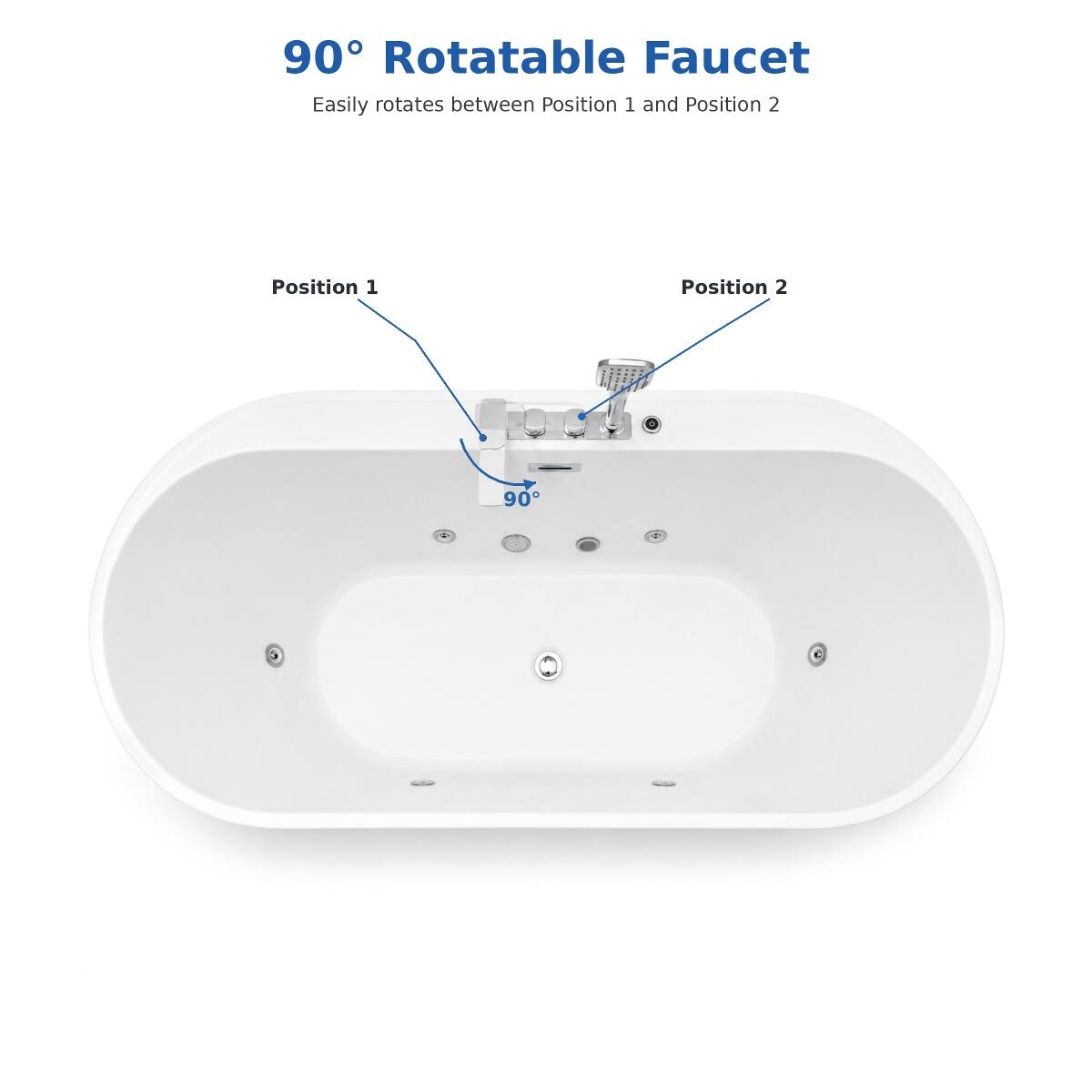 90° Rotatable Faucet  
Easily rotates between Position 1 and Position 2  

Position 1  
Position 2  
90°