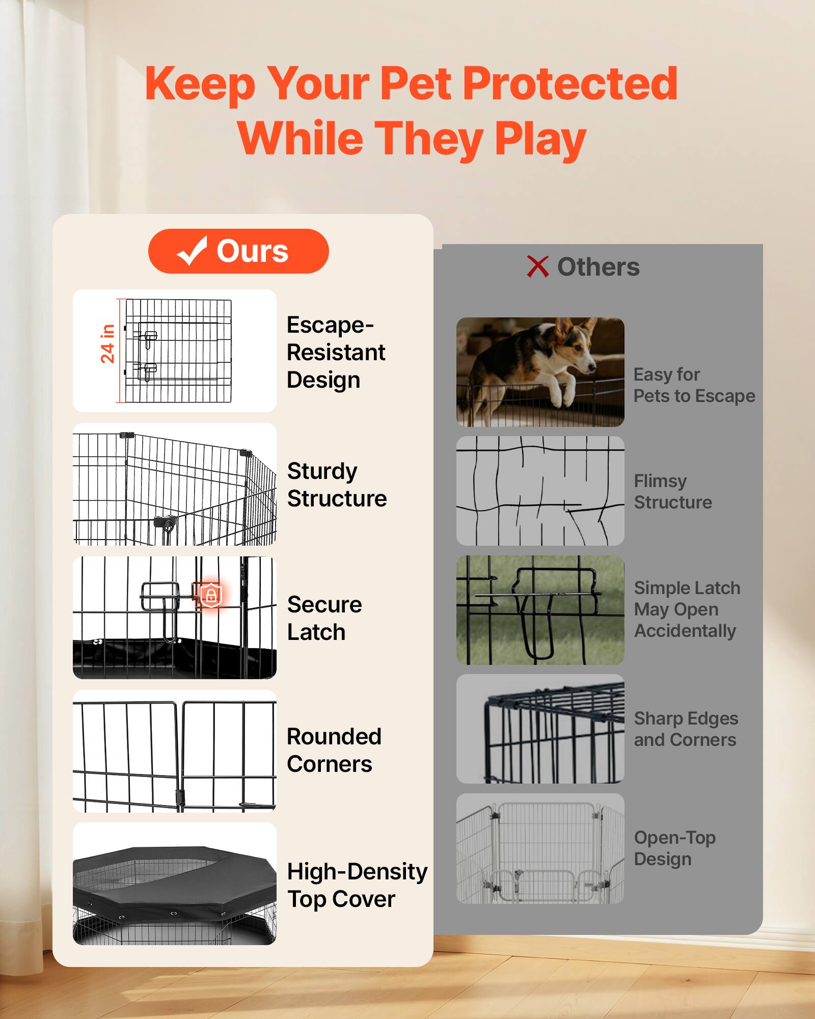Keep Your Pet Protected While They Play

Ours:
- Escape-Resistant Design
- Sturdy Structure
- Secure Latch
- Rounded Corners
- High-Density Top Cover

Others:
- Easy for Pets to Escape
- Flimsy Structure
- Simple Latch May Open Accidentally
- Sharp Edges and Corners
- Open-Top Design