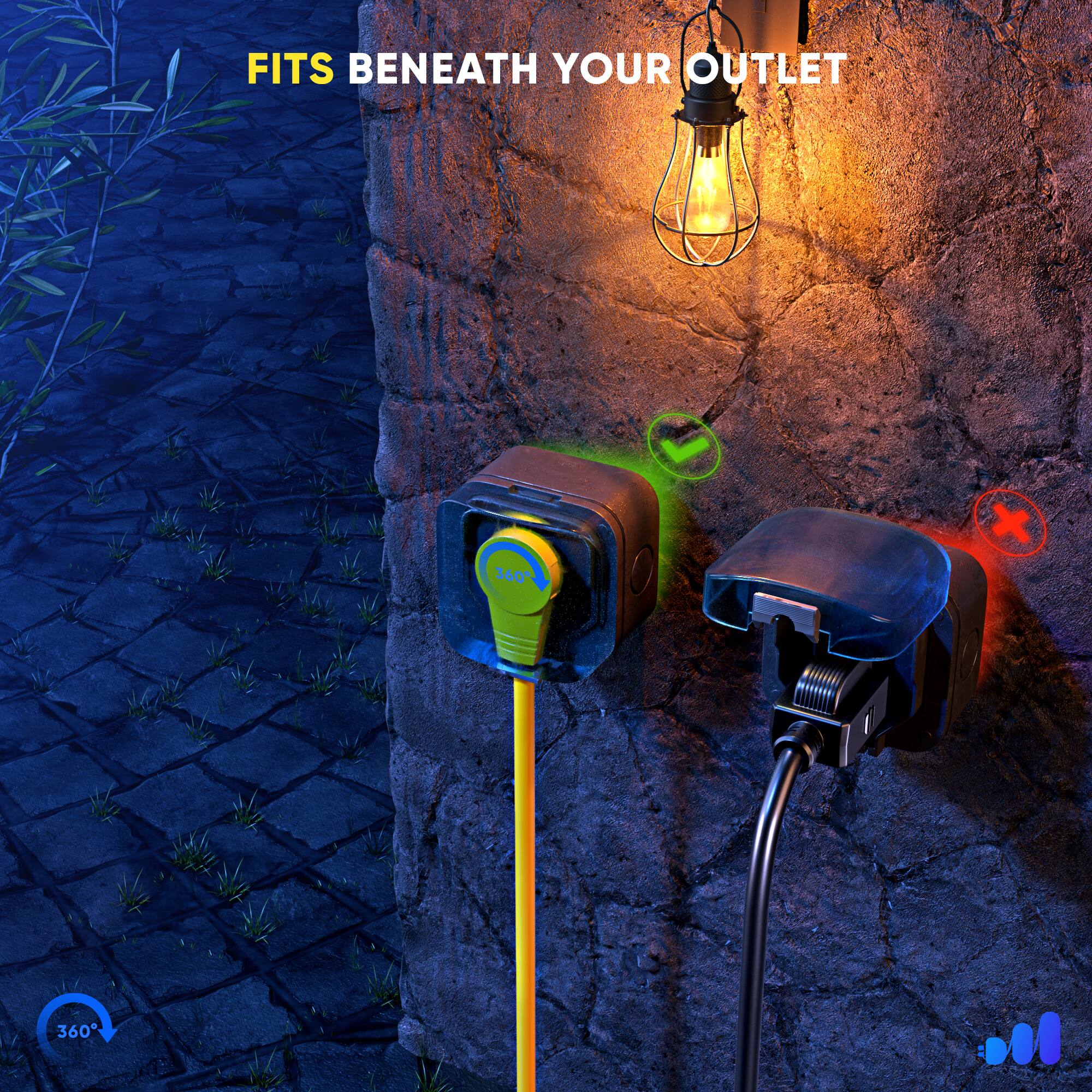 FITS BENEATH YOUR OUTLET 360°