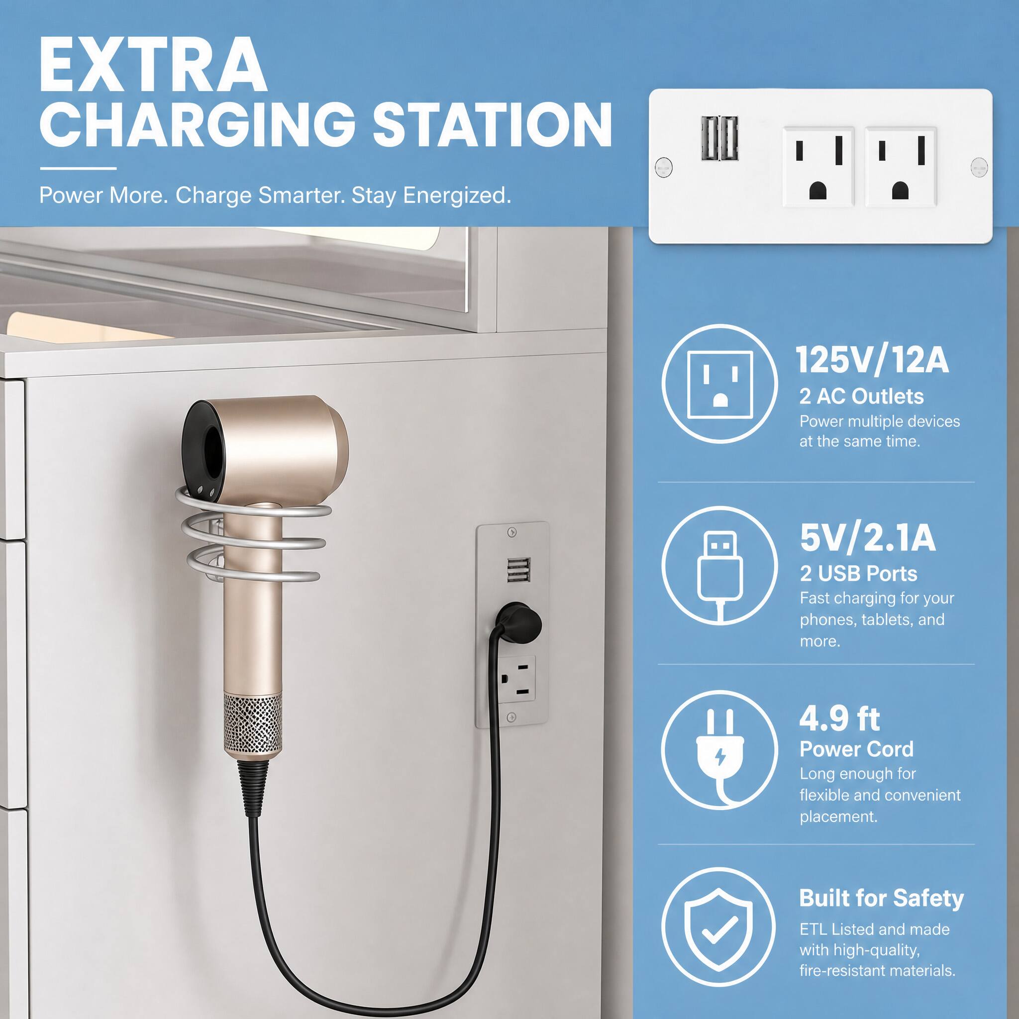 EXTRA CHARGING STATION  
Power More. Charge Smarter. Stay Energized.  
125V/12A 2 AC Outlets  
Power multiple devices at the same time.  
5V/2.1A 2 USB Ports  
Fast charging for your phones, tablets, and more.  
4.9ft Power Cord  
Long enough for flexible and convenient placement.  
Built for Safety  
ETL Listed and made with high-quality, fire-resistant materials.