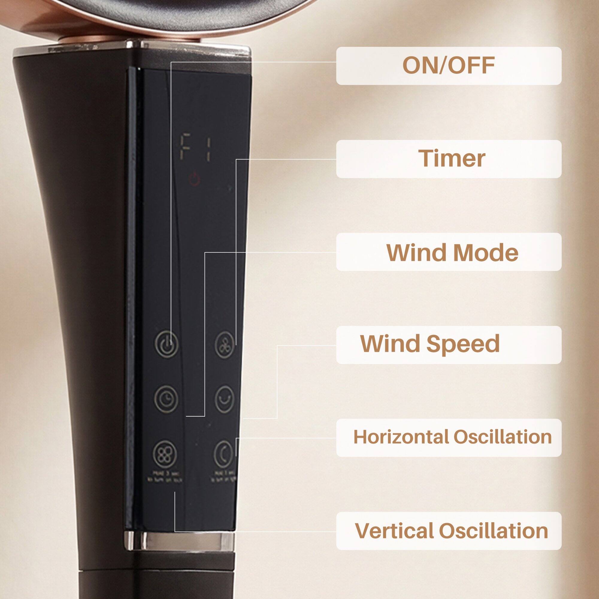 ON/OFF  
Timer  
Wind Mode  
Wind Speed  
Horizontal Oscillation  
Vertical Oscillation