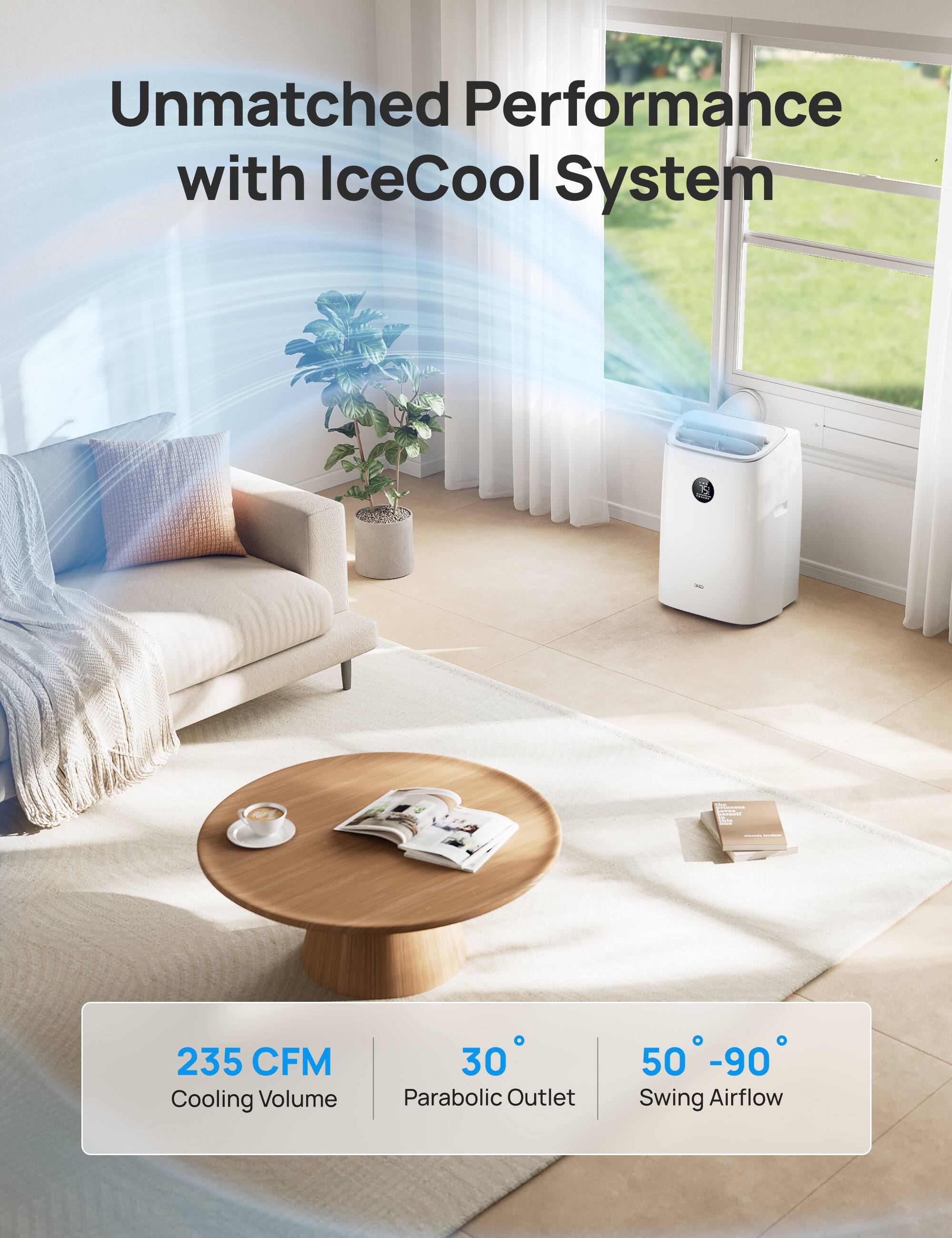 Unmatched Performance with IceCool System - 235 CFM Cooling Volume, 30 Parabolic Outlet, 50-90 Swing Airflow.