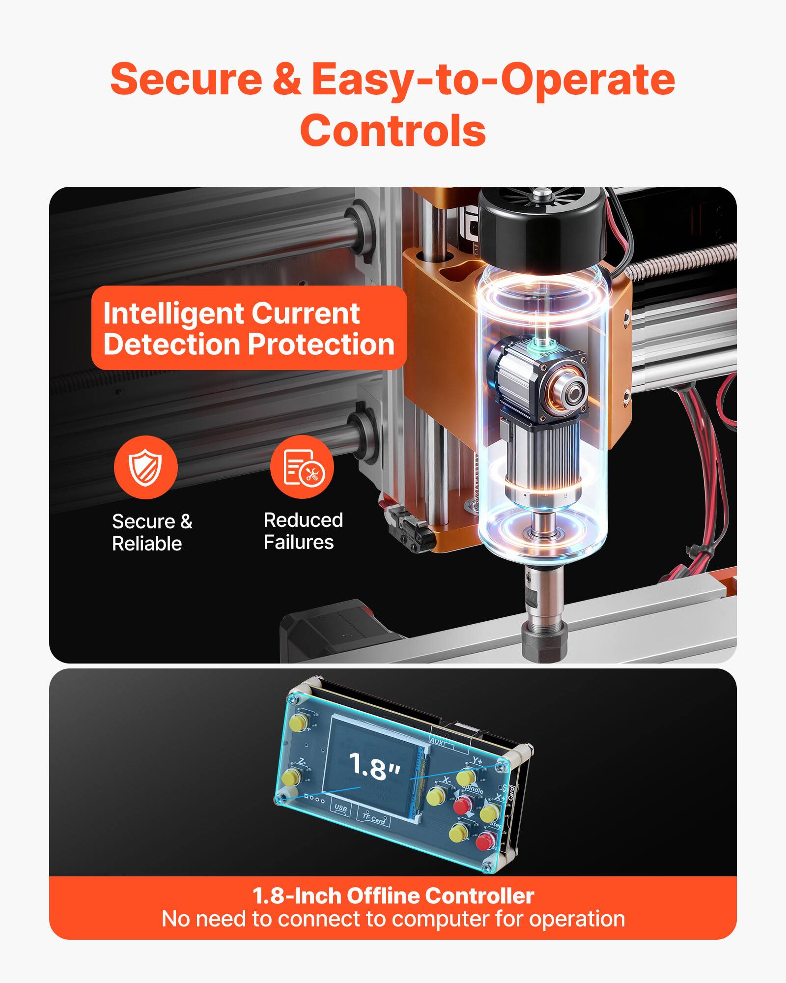 Secure & Easy-to-Operate Controls

Intelligent Current Detection Protection

Secure & Reliable

Reduced Failures

AUXI 1.8" USA

1.8-Inch Offline Controller
No need to connect to computer for operation