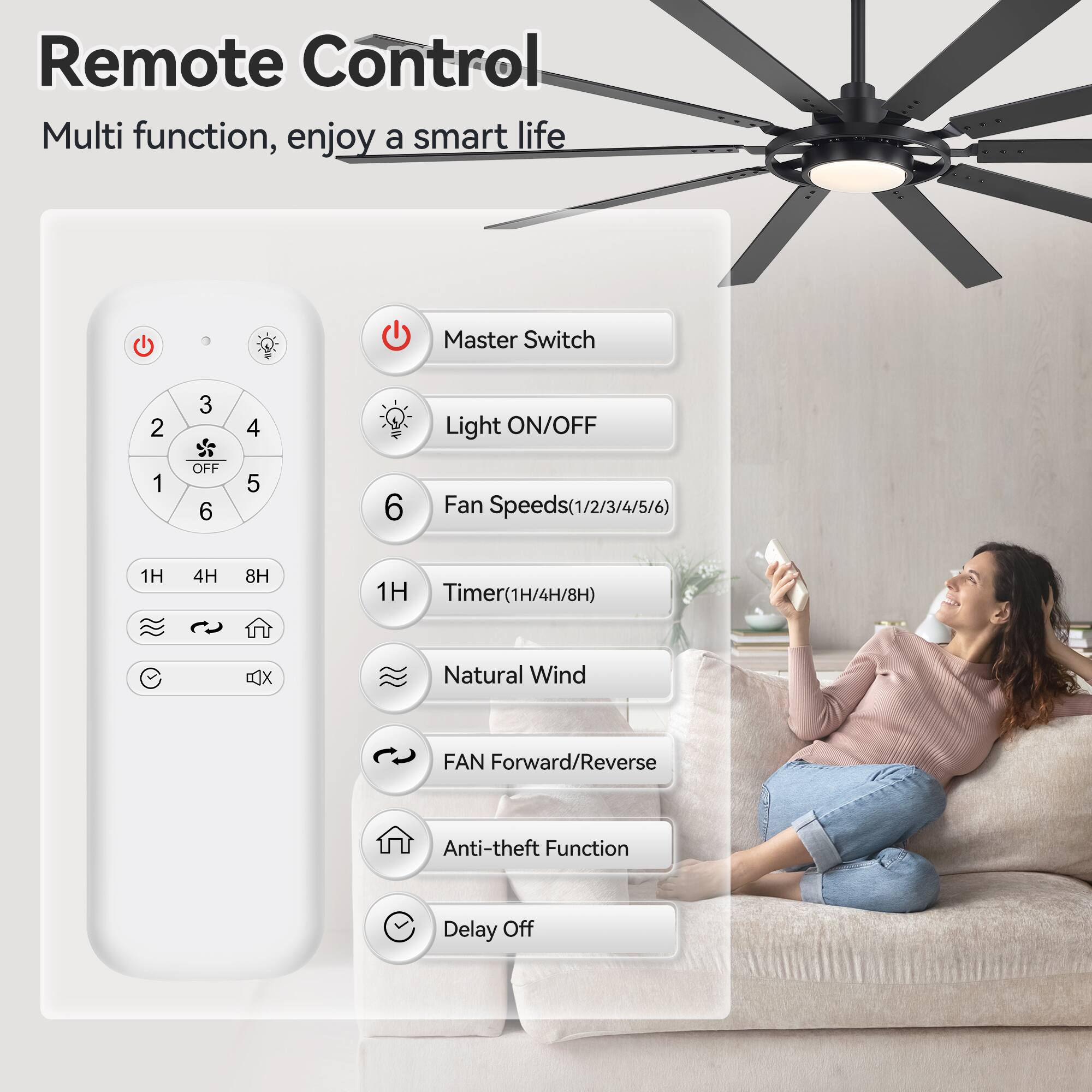 Remote Control  
Multi function, enjoy a smart life  

- Master Switch ON/OFF  
- Light ON/OFF  
- Fan Speeds (1/2/3/4/5/6)  
- Timer (1H/4H/8H)  
- Natural Wind  
- FAN Forward/Reverse  
- Anti-theft Function  
- Delay Off