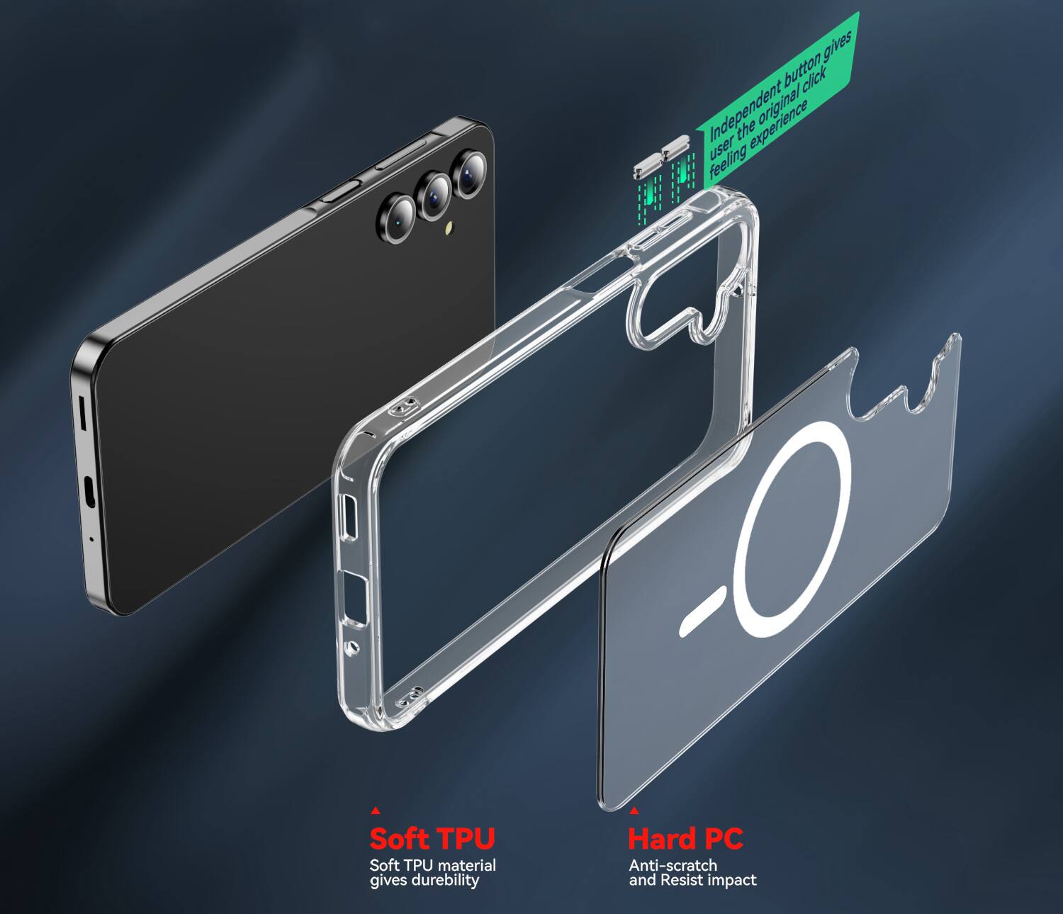 - Independent button gives the original click user the feeling experience
- Soft TPU material gives durability
- Hard PC Anti-scratch and Resist impact