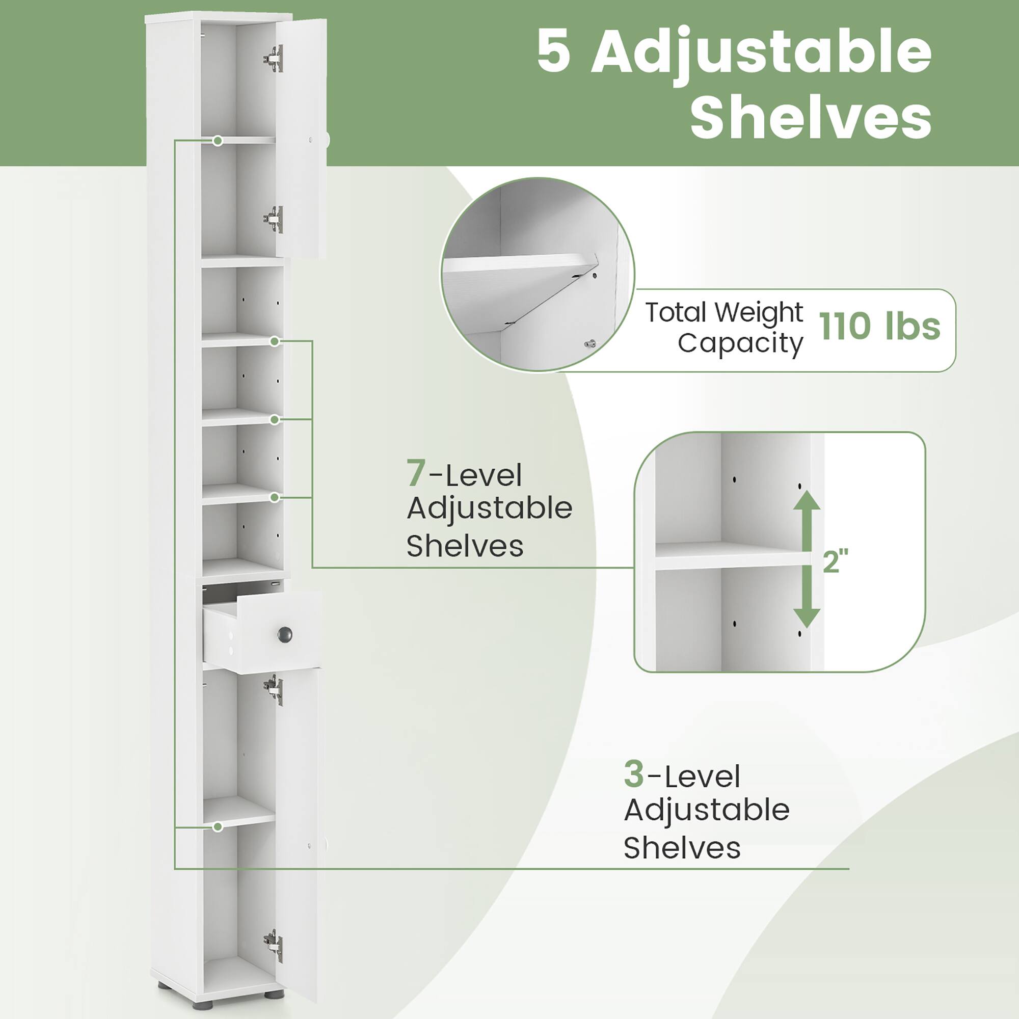 5 Adjustable Shelves

Total Weight Capacity 110 lbs

7-Level Adjustable Shelves

3-Level Adjustable Shelves

2"