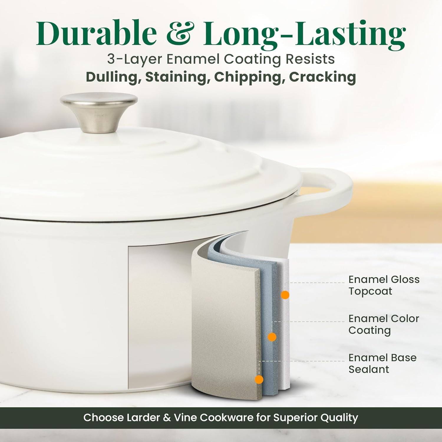 Durable & Long-Lasting  
3-Layer Enamel Coating Resists Dulling, Staining, Chipping, Cracking  
Enamel Gloss Topcoat  
Enamel Color Coating  
Enamel Base Sealant  
Choose Larder & Vine Cookware for Superior Quality