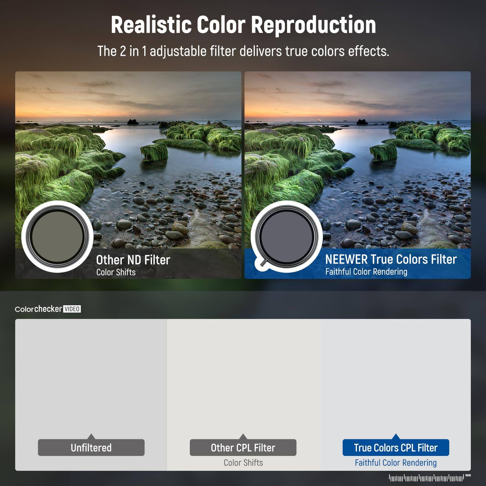 Realistic Color Reproduction  
The 2 in 1 adjustable filter delivers true colors effects.  

Other ND Filter  
Color Shifts  

NEEWER True Colors Filter  
Faithful Color Rendering  

Color checker VIDEO  

Unfiltered  

Other CPL Filter  
Color Shifts  

True Colors CPL Filter  
Faithful Color Rendering