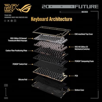 ASUS ROG Azoth Extreme 75% Wireless Mechanical Gaming Keyboard ASUS ROG Azoth Extreme 75% Wireless Mechanical Gaming Keyboard