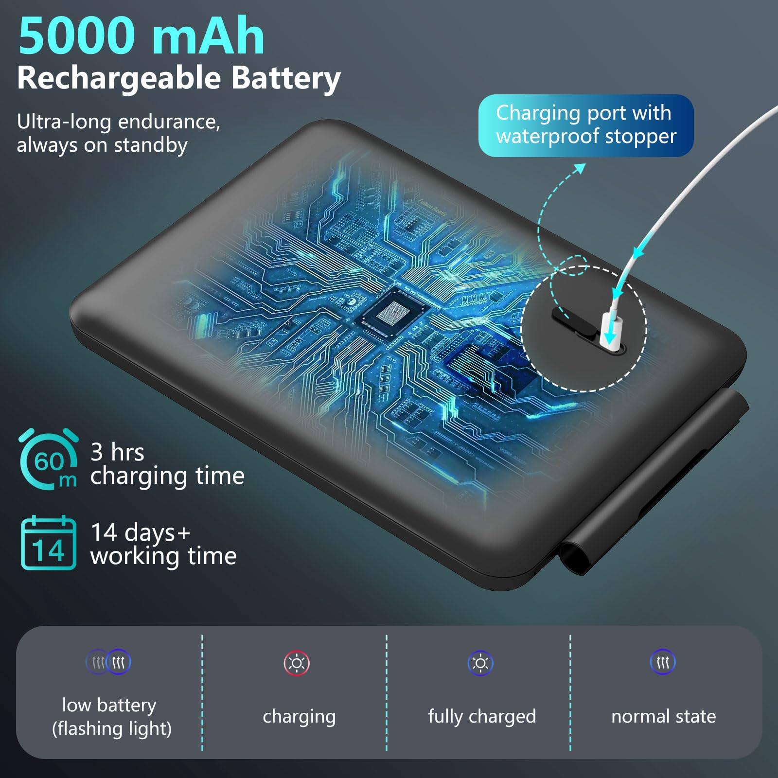5000 mAh Rechargeable Battery

Ultra-long endurance, always on standby

Charging port with waterproof stopper

3 hrs charging time

60 m charging time

14 days+ working time

low battery (flashing light)

charging

fully charged

normal state