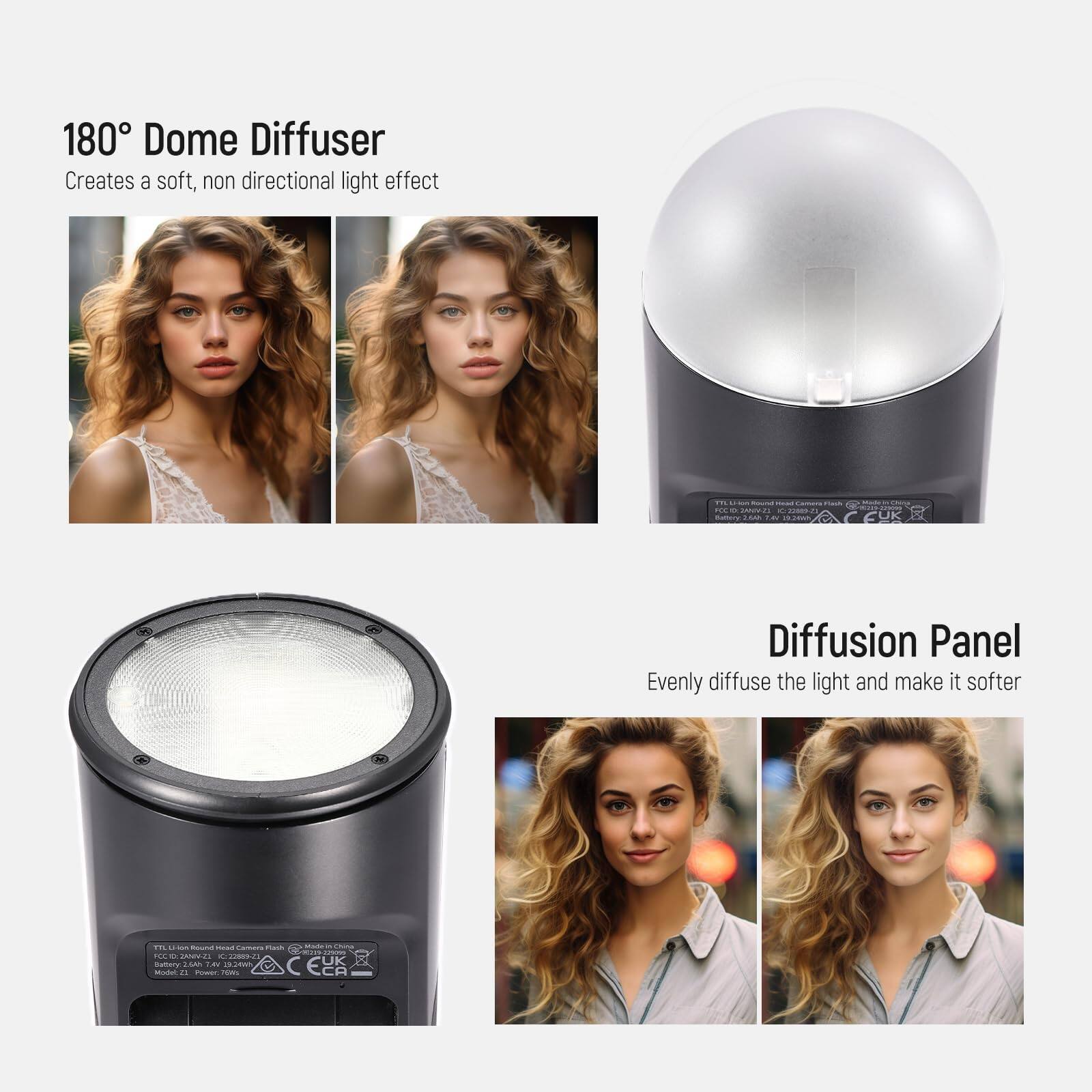 180° Dome Diffuser  
Creates a soft, non-directional light effect

Diffusion Panel  
Evenly diffuse the light and make it softer