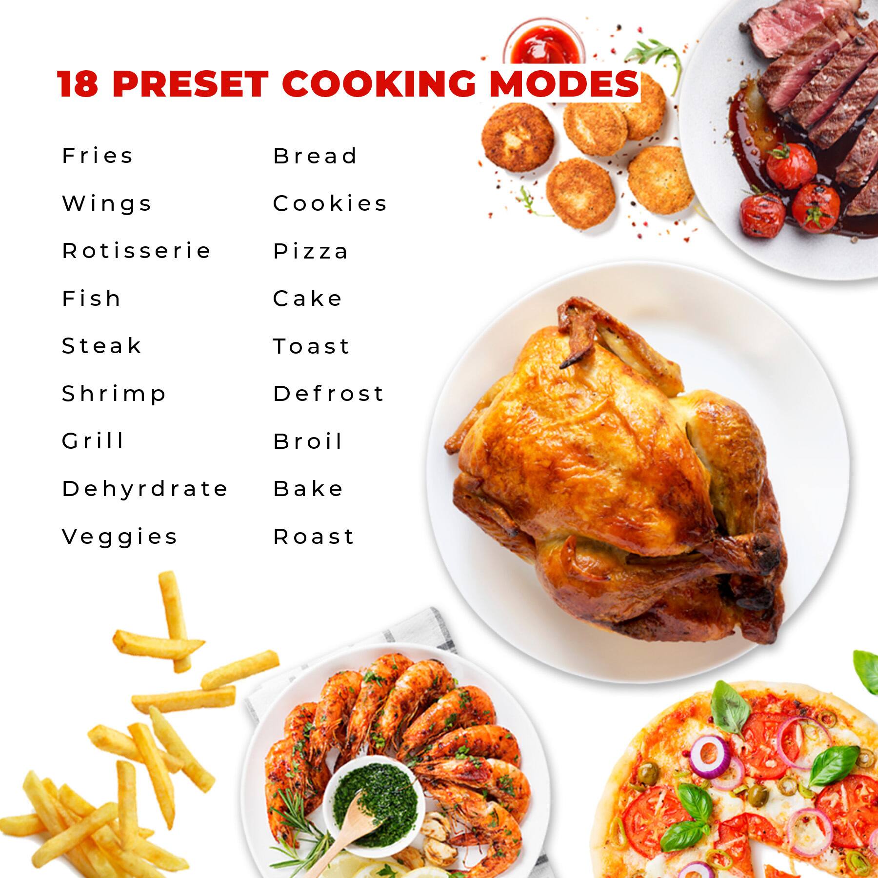 18 PRESET COOKING MODES

- Fries
- Bread
- Wings
- Cookies
- Rotisserie
- Pizza
- Fish
- Cake
- Steak
- Toast
- Shrimp
- Defrost
- Grill
- Broil
- Dehydrate
- Bake
- Veggies
- Roast