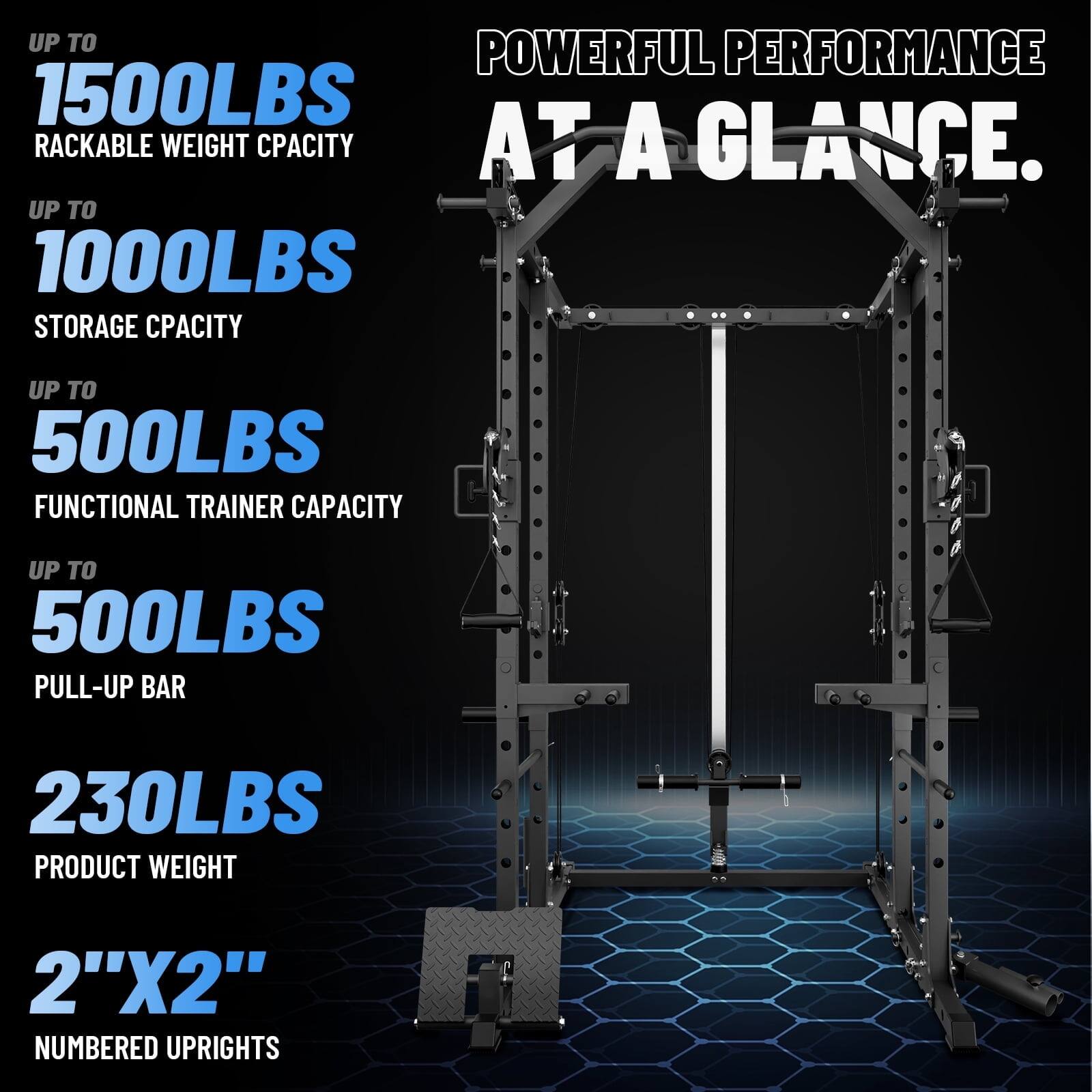 UP TO POWERFUL PERFORMANCE 1500LBS RACKABLE WEIGHT CAPACITY AT A GLANCE. UP TO 1000LBS STORAGE CAPACITY UP TO 500LBS FUNCTIONAL TRAINER CAPACITY UP TO 500LBS PULL-UP BAR 230LBS PRODUCT WEIGHT 2"X2" NUMBERED UPRIGHTS
