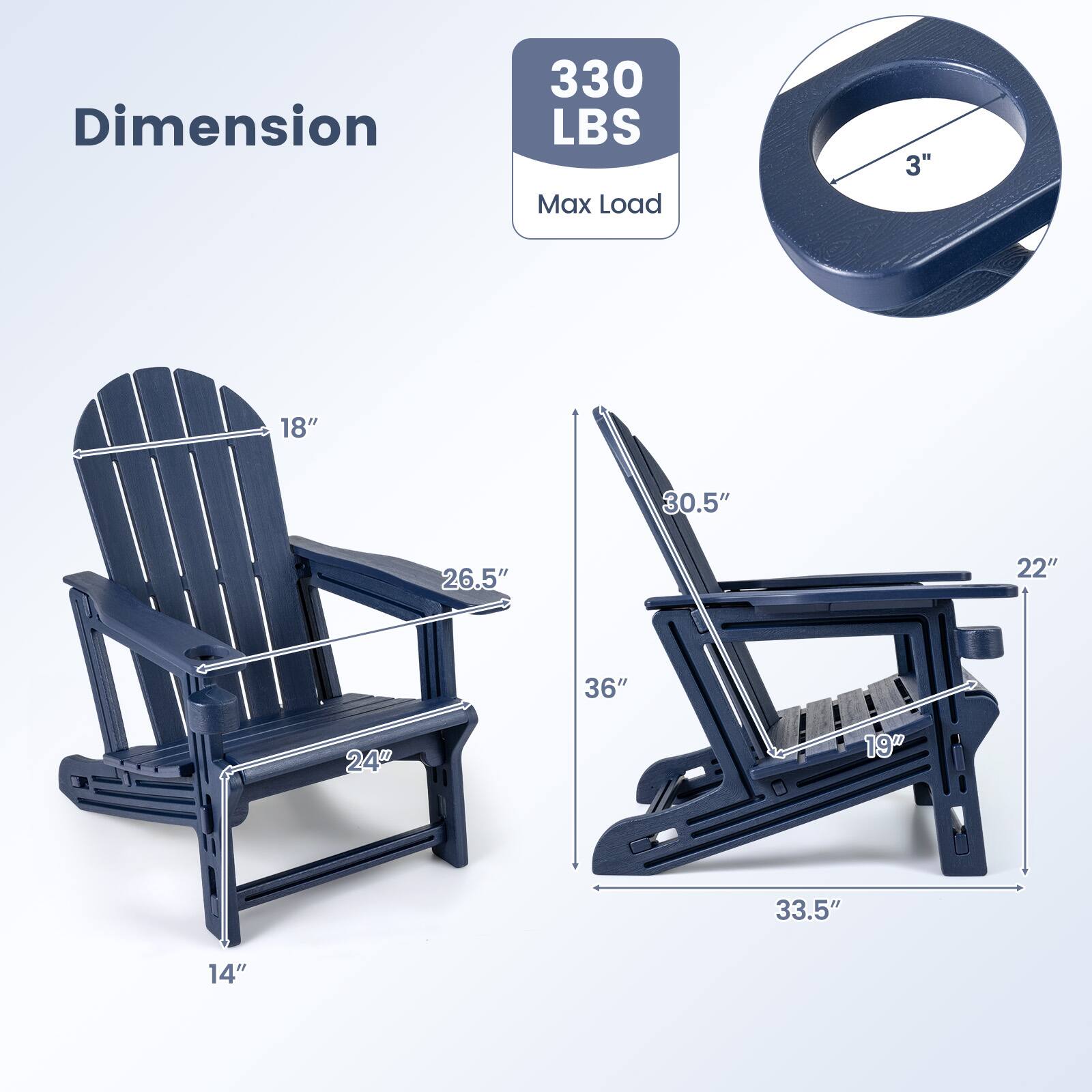 Dimension  
330 LBS Max Load  
3"  
18"  
30.5"  
26.5"  
22"  
36"  
24"  
19"  
33.5"  
14"