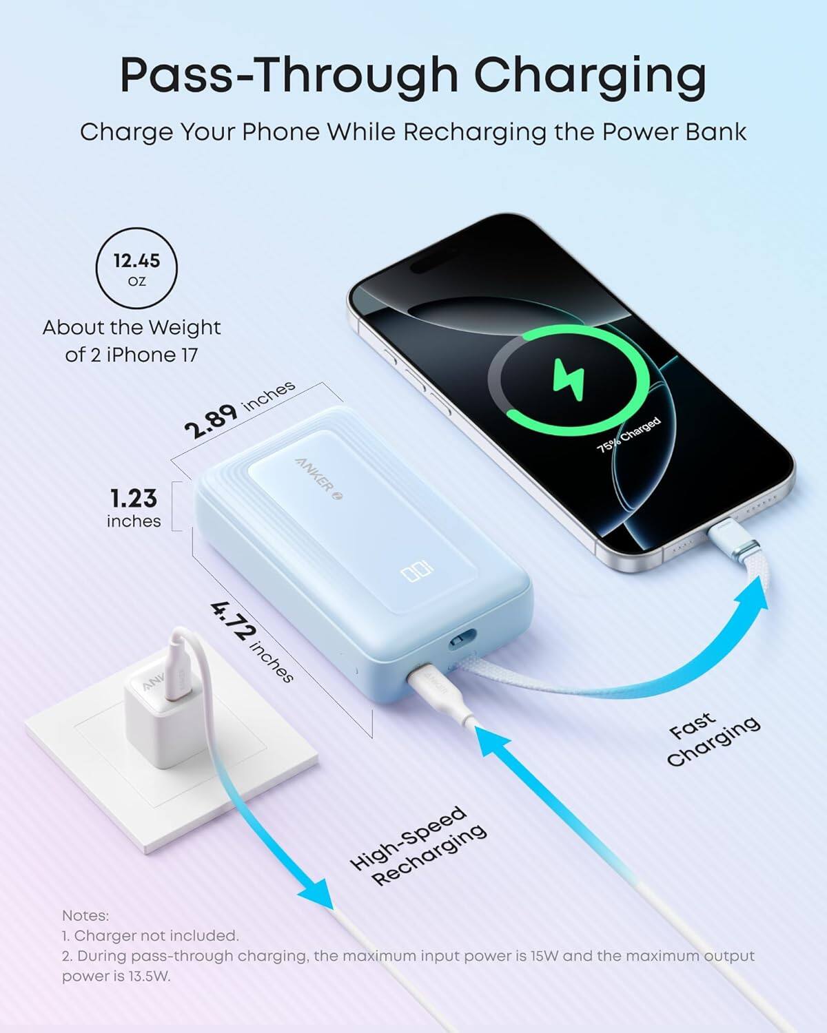 Pass-Through Charging  
Charge Your Phone While Recharging the Power Bank  

12.45 OZ  
About the Weight of 2 iPhone  

17 inches  
2.89 inches  
1.23 inches  
4.72 inches  

75% Charged  

Notes:  
1. Charger not included.  
2. During pass-through charging, the maximum input power is 15W and the maximum output power is 13.5W.
