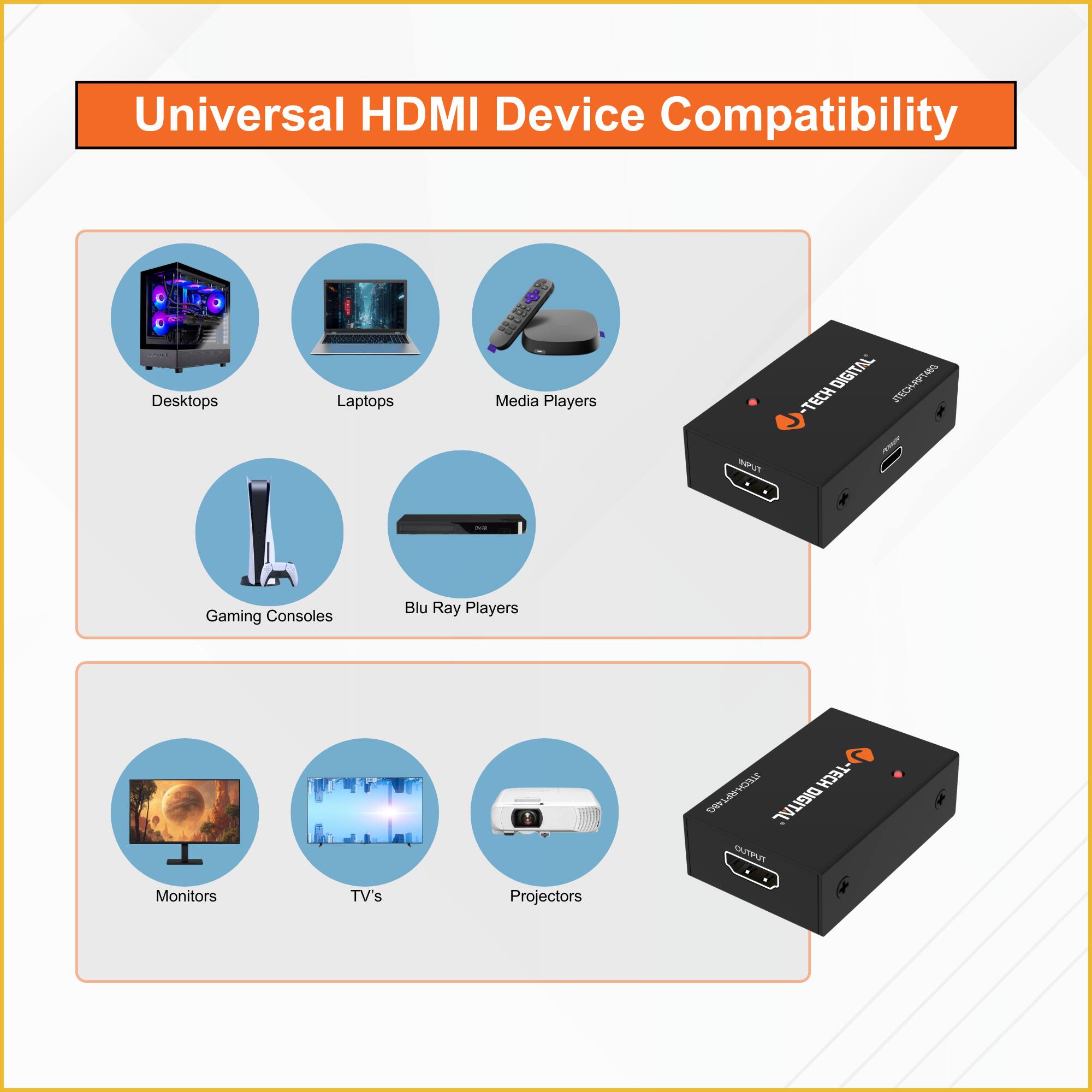 Universal HDMI Device Compatibility

- Desktops
- Laptops
- Media Players
- Gaming Consoles
- Blu Ray Players
- Monitors
- TV's
- Projectors