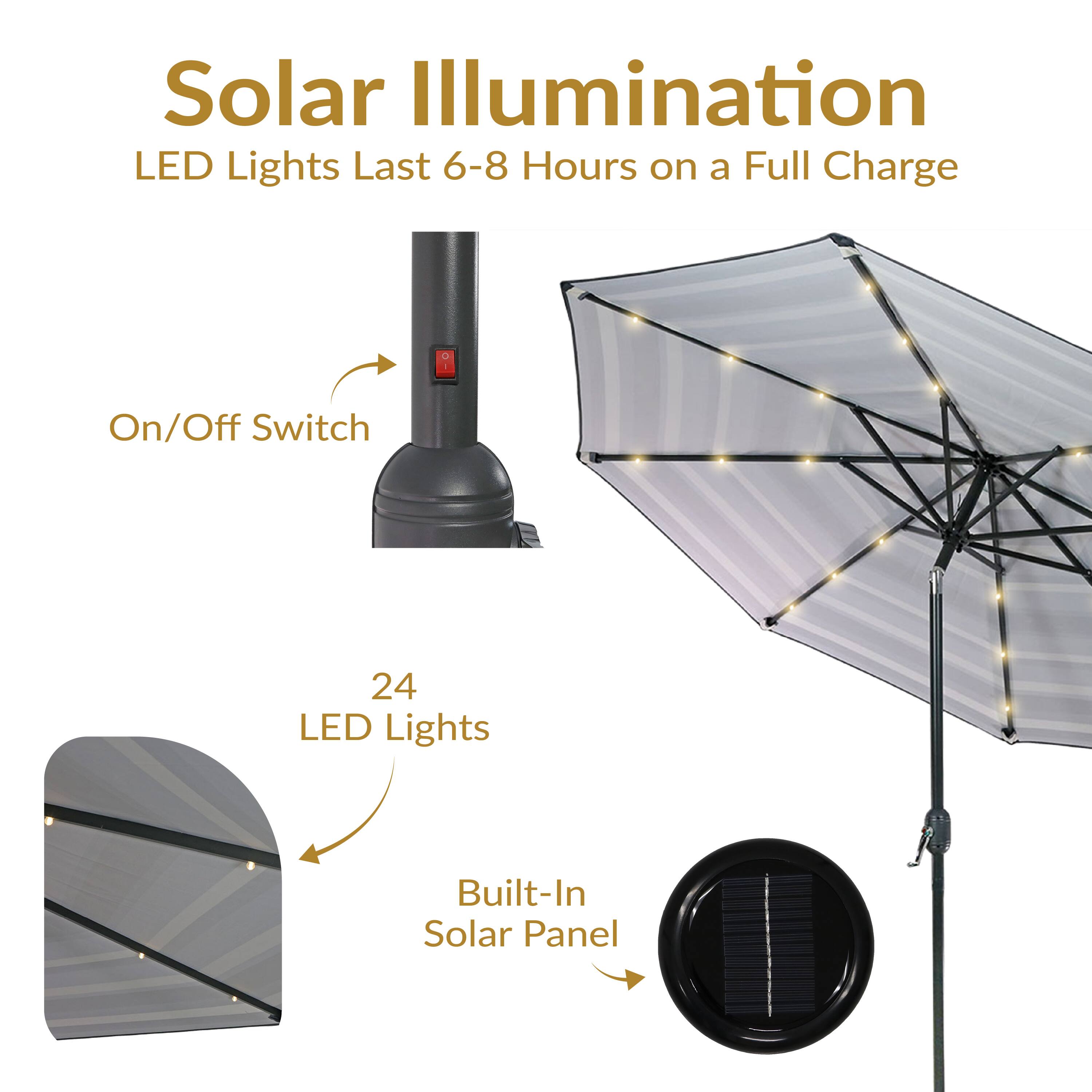 Solar Illumination  
LED Lights Last 6-8 Hours on a Full Charge  

- On/Off Switch  
- 24 LED Lights  
- Built-In Solar Panel