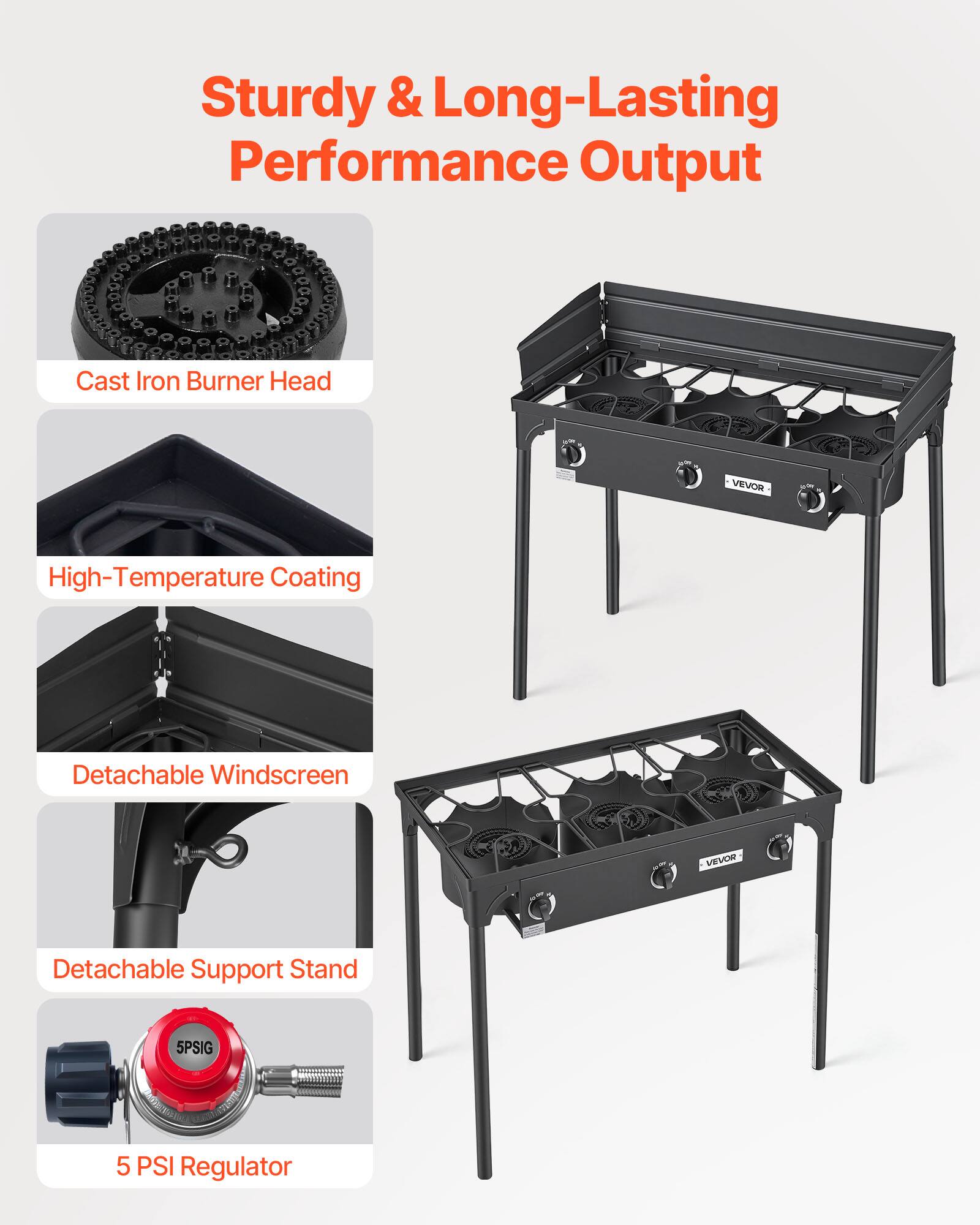 Sturdy & Long-Lasting Performance Output

- Cast Iron Burner Head
- High-Temperature Coating
- Detachable Windscreen
- Detachable Support Stand
- 5 PSI Regulator