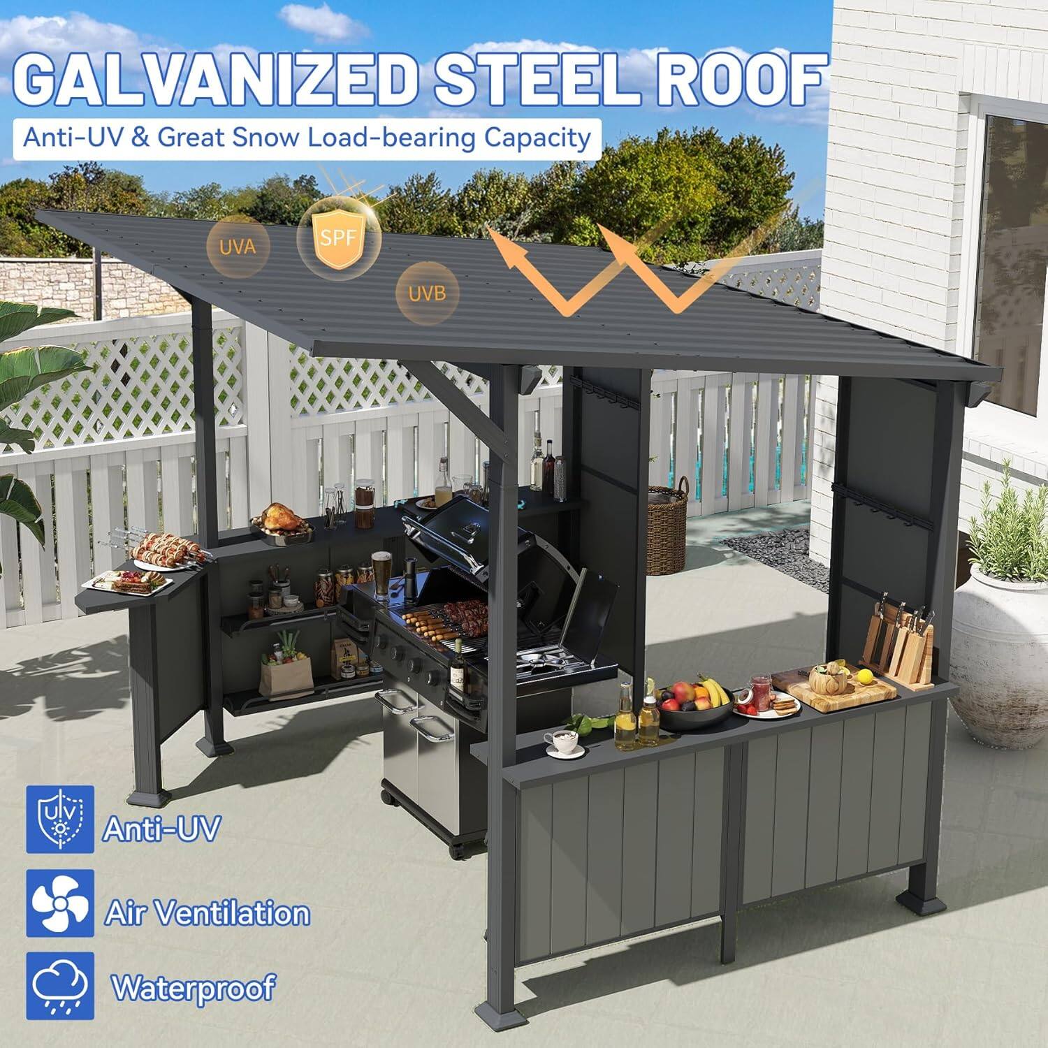 GALVANIZED STEEL ROOF  
Anti-UV & Great Snow Load-bearing Capacity  

UVA SPF UVB  

Anti-UV  
Air Ventilation  
Waterproof