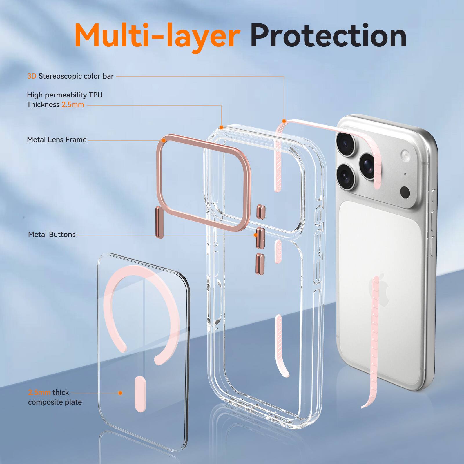 Multi-layer Protection

3D Stereoscopic color bar
High permeability TPU Thickness 2.5mm
Metal Lens Frame
Metal Buttons
2.5mm thick composite plate