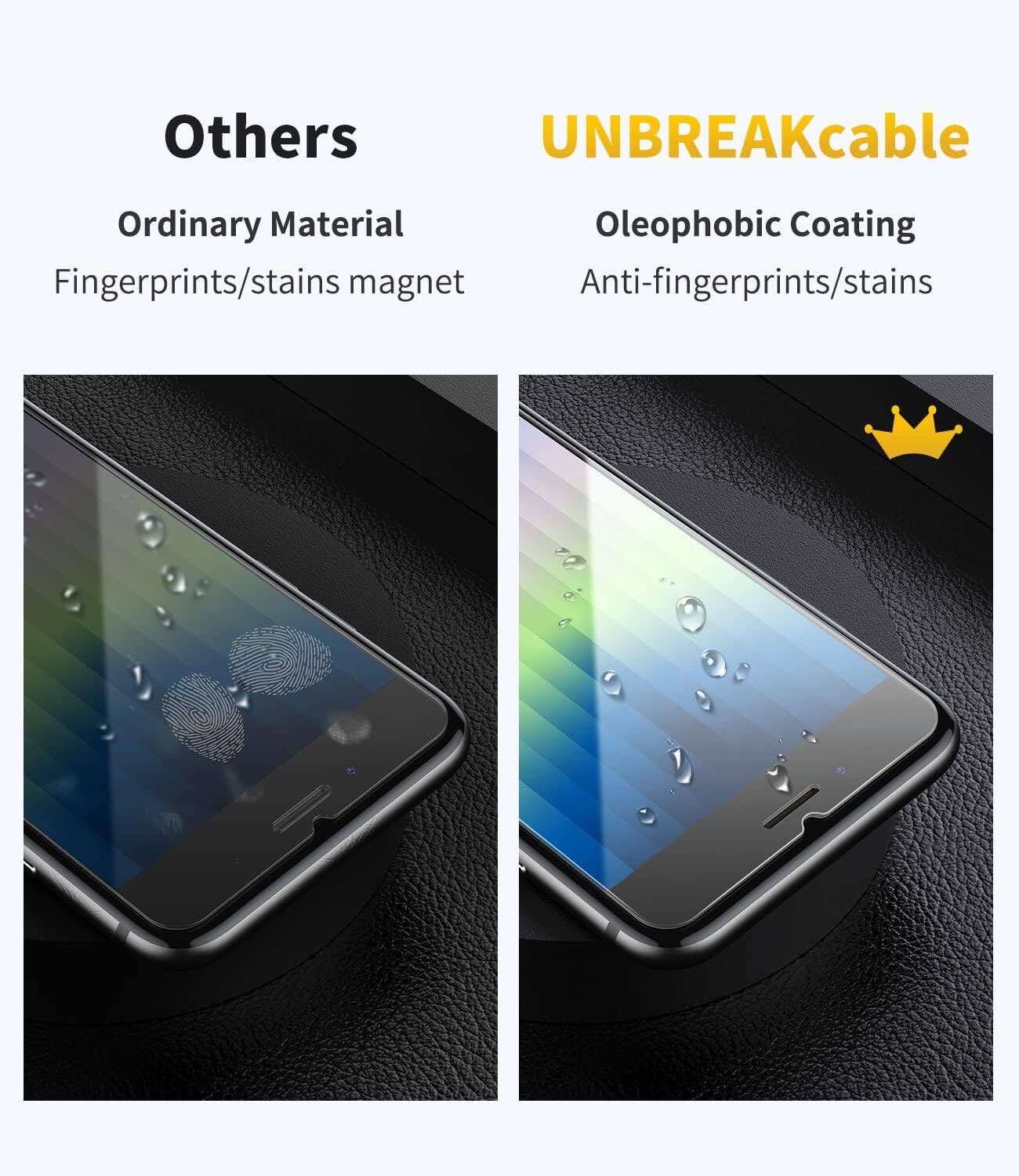 Others  
Ordinary Material  
Fingerprints/stains magnet  

UNBREAKcable  
Oleophobic Coating  
Anti-fingerprints/stains