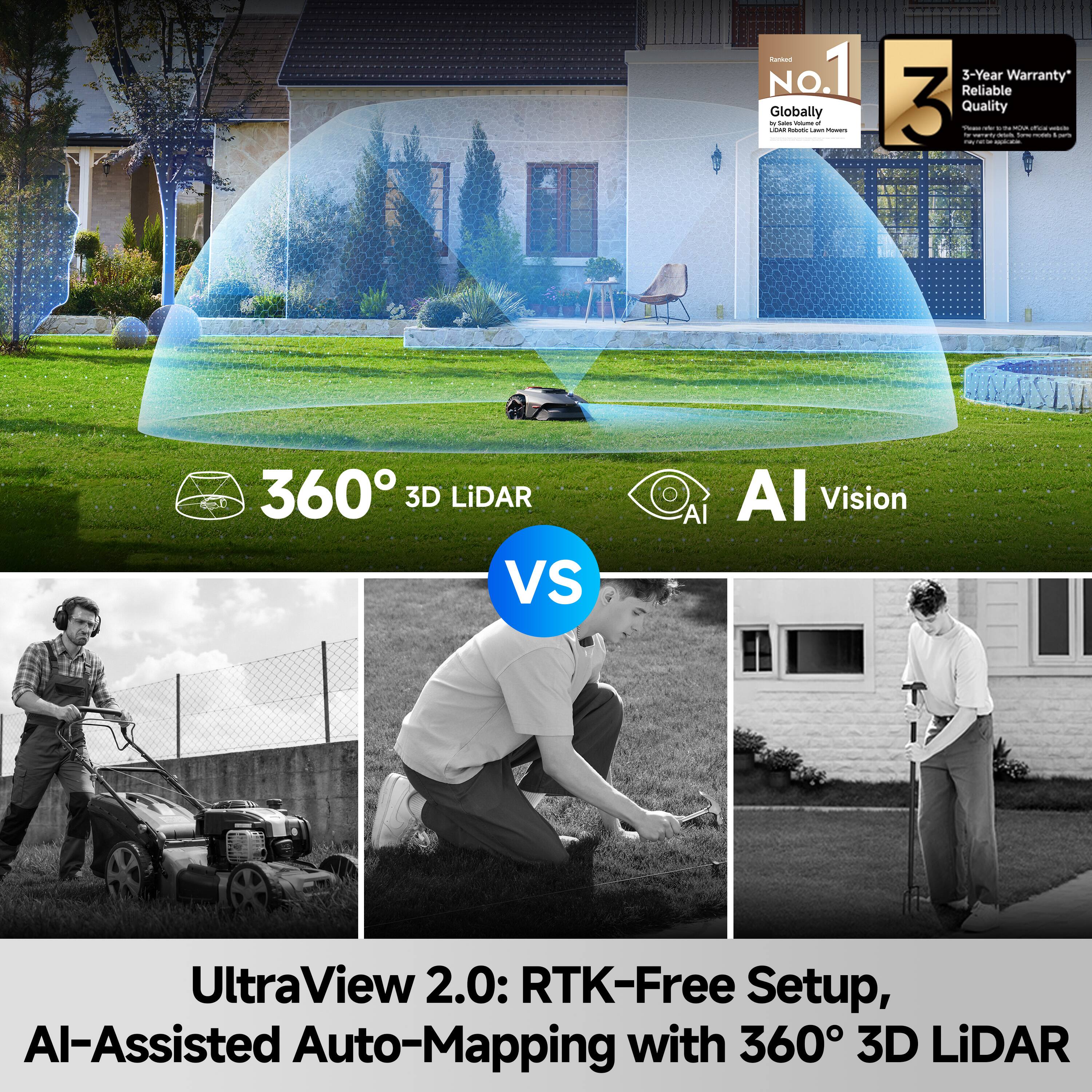 - No.1 NO 1 Globally
- 3-Year Warranty* Reliable 3 I Quality
- 360° 3D LiDAR VS AI Vision
- UltraView 2.0: RTK-Free Setup, AI-Assisted Auto-Mapping with 360° 3D LiDAR