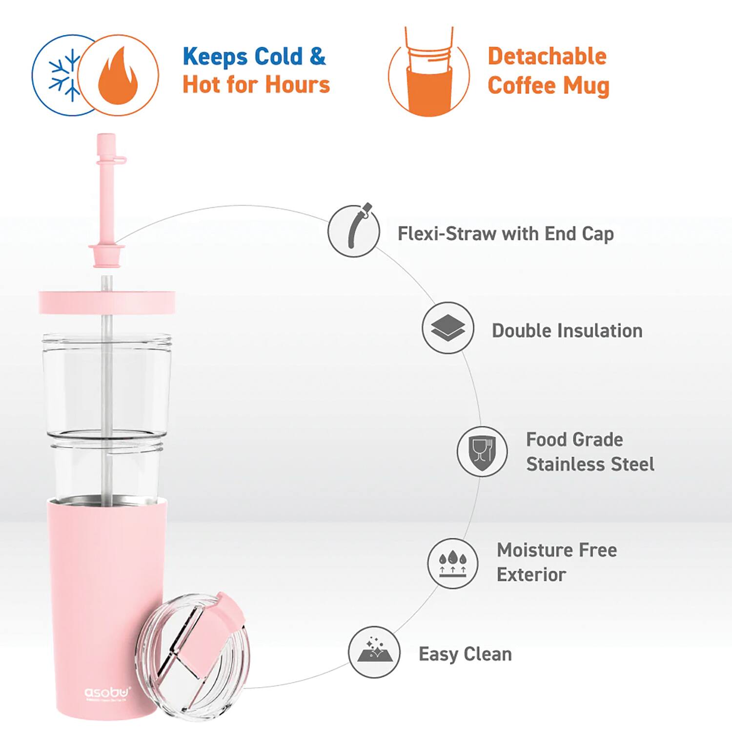 Keeps Cold & Hot for Hours  
Detachable Coffee Mug  
Flexi-Straw with End Cap  
Double Insulation  
Food Grade Stainless Steel  
Moisture Free Exterior  
Easy Clean