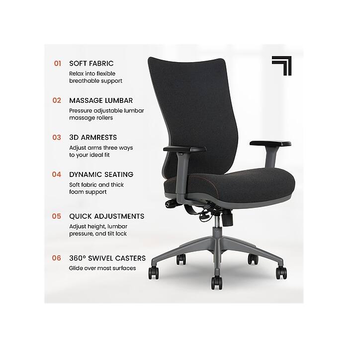 01 SOFT FABRIC  
Relax into flexible breathable support  

02 MASSAGE LUMBAR  
Pressure adjustable lumbar massage rollers  

03 3D ARMRESTS  
Adjust arms three ways to your ideal fit  

04 DYNAMIC SEATING  
Soft fabric and thick foam support  

05 QUICK ADJUSTMENTS  
Adjust height, lumbar pressure, and tilt lock  

06 360° SWIVEL CASTERS  
Glide over most surfaces