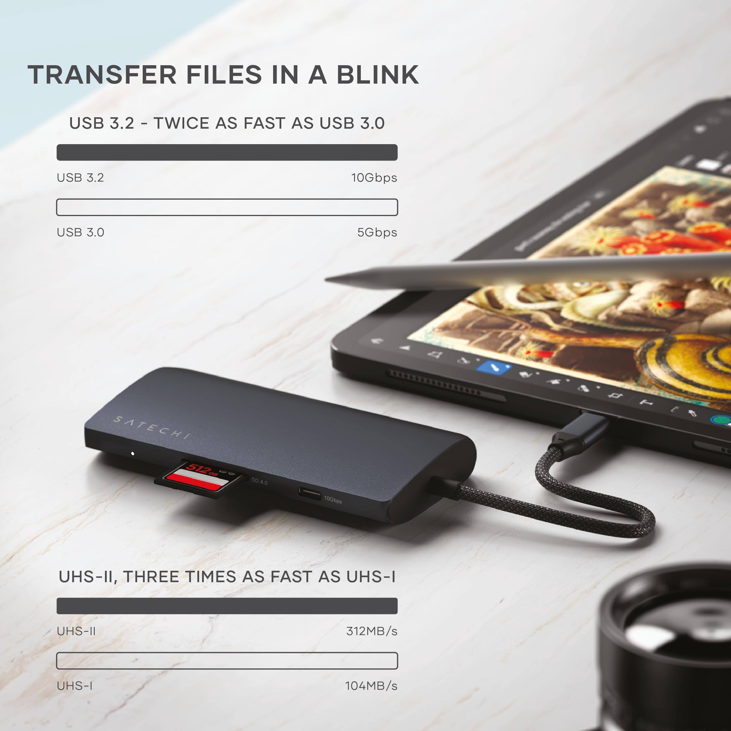 TRANSFER FILES IN A BLINK

USB 3.2 - TWICE AS FAST AS USB 3.0
USB 3.2 10Gbps
USB 3.0 5Gbps

UHS-II, THREE TIMES AS FAST AS UHS-I
UHS-II 312MB/s
UHS-I 104MB/s