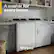 A washer for every home
Whirlpool