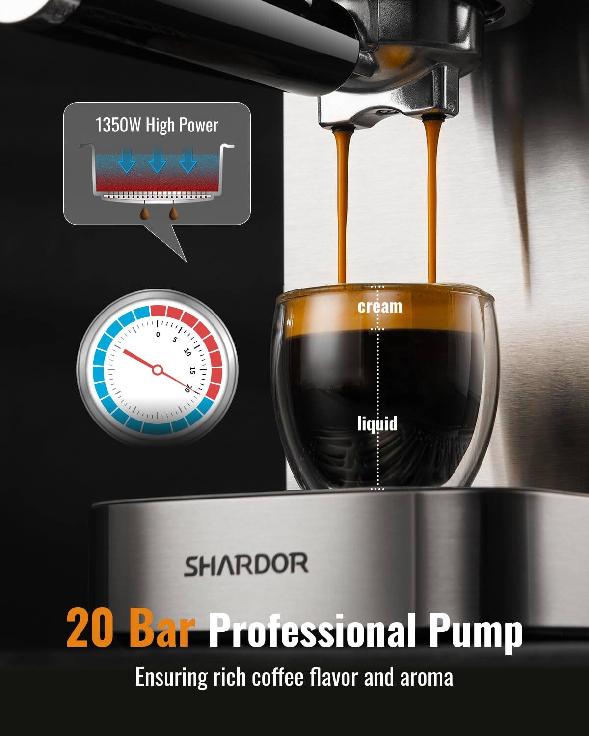 1350W High Power  
20 Bar Professional Pump  
Ensuring rich coffee flavor and aroma  

SHARDOR