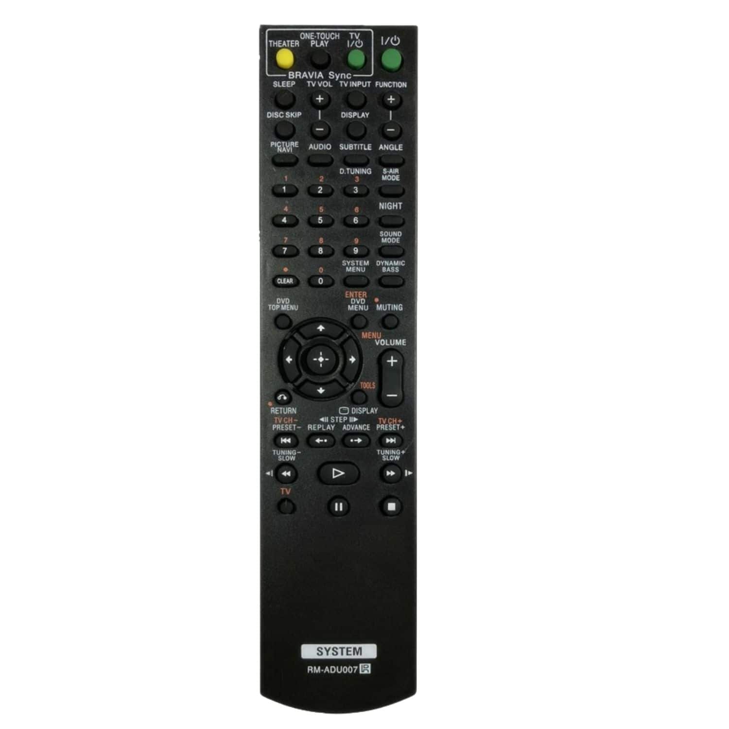 Home Collection - Remote RM-ADU007 for Sony DVD Home Theater System DAV-DZ630 HCD-HDX665 – Replacement Controller