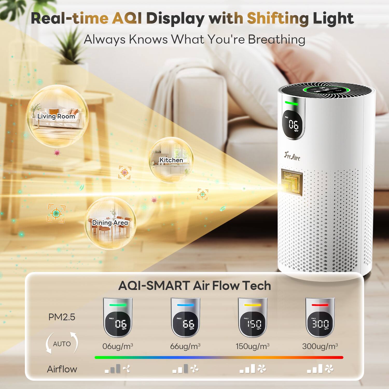 Real-time AQI Display with Shifting Light Always Knows What You're Breathing

Living Room 06 Kitchen Dining Area

AQI-SMART Air Flow Tech

PM2.5
06ug/m3 66ug/m3 150ug/m3 300ug/m3

Airflow