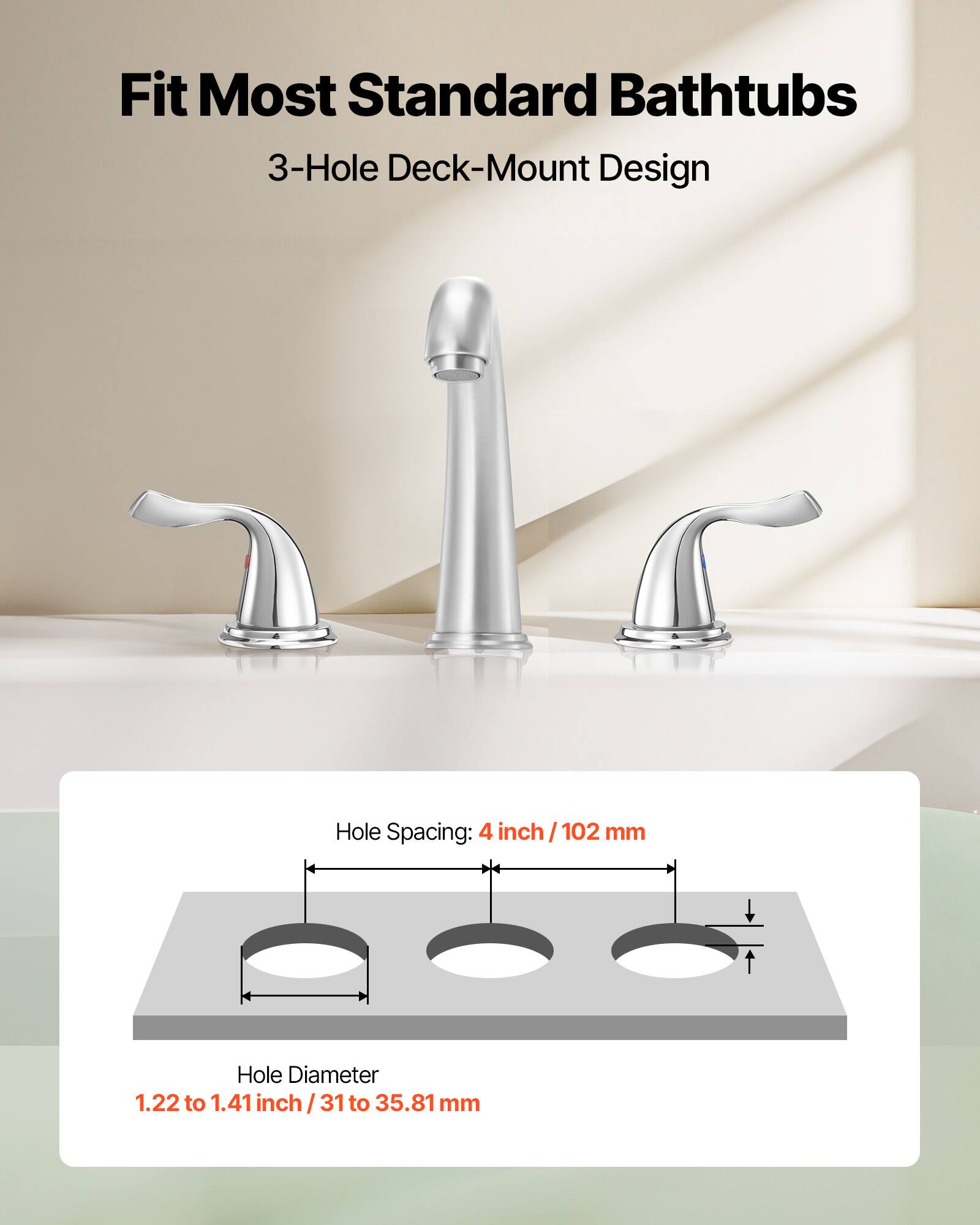 Fit Most Standard Bathtubs  
3-Hole Deck-Mount Design  

Hole Spacing: 4 inch / 102 mm  

Hole Diameter: 1.22 to 1.41 inch / 31 to 35.81 mm