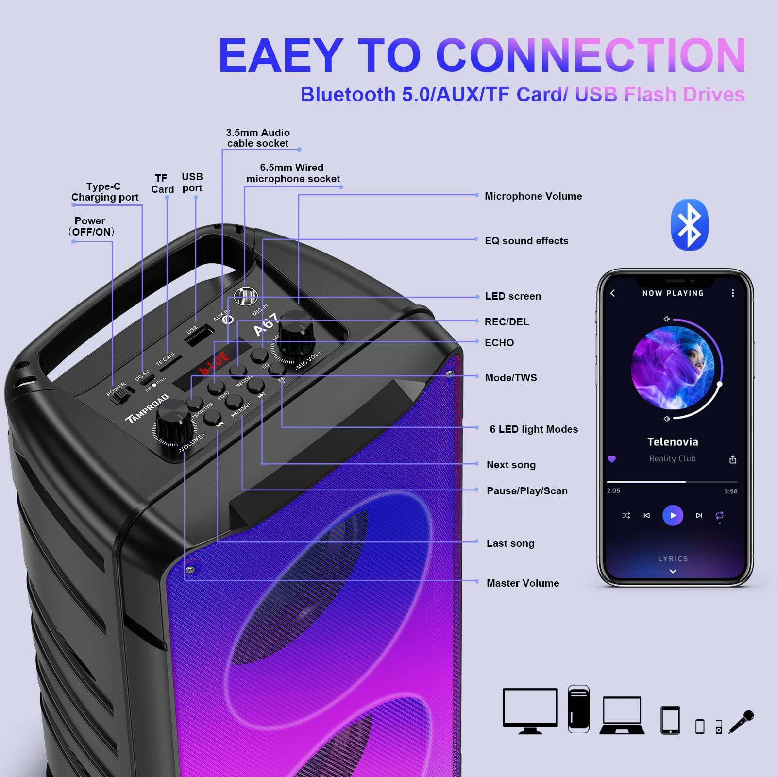 Sure, here is the corrected and grouped text from the image:

---

**EAEEY TO CONNECTION**

Bluetooth 5.0/AUX/TF Card/ USB Flash Drives

- Type-C Charging port
- TF USB Card port
- 3.5mm Audio cable socket
- 6.5mm Wired microphone socket
- Power (OFF/ON)
- Microphone Volume
- EQ sound effects
- LED screen
- REC/DEL
- ECHO
- Mode/TWS
- 6 LED light Modes
- Next song
- Pause/Play/Scan
- Last song
- Master Volume

**Features:**
- NOW PLAYING
- Telenovia Reality Club
- 2:05 / 3:58

**Additional Information:**
- FURD M2A 1 Ls A67 CMS bIUE JE MOVOLA D4 b NECO PtoER Mm TAMPROAD TN HESCAH

---

This text is organized to reflect the features and functionalities of the device as shown in the image.