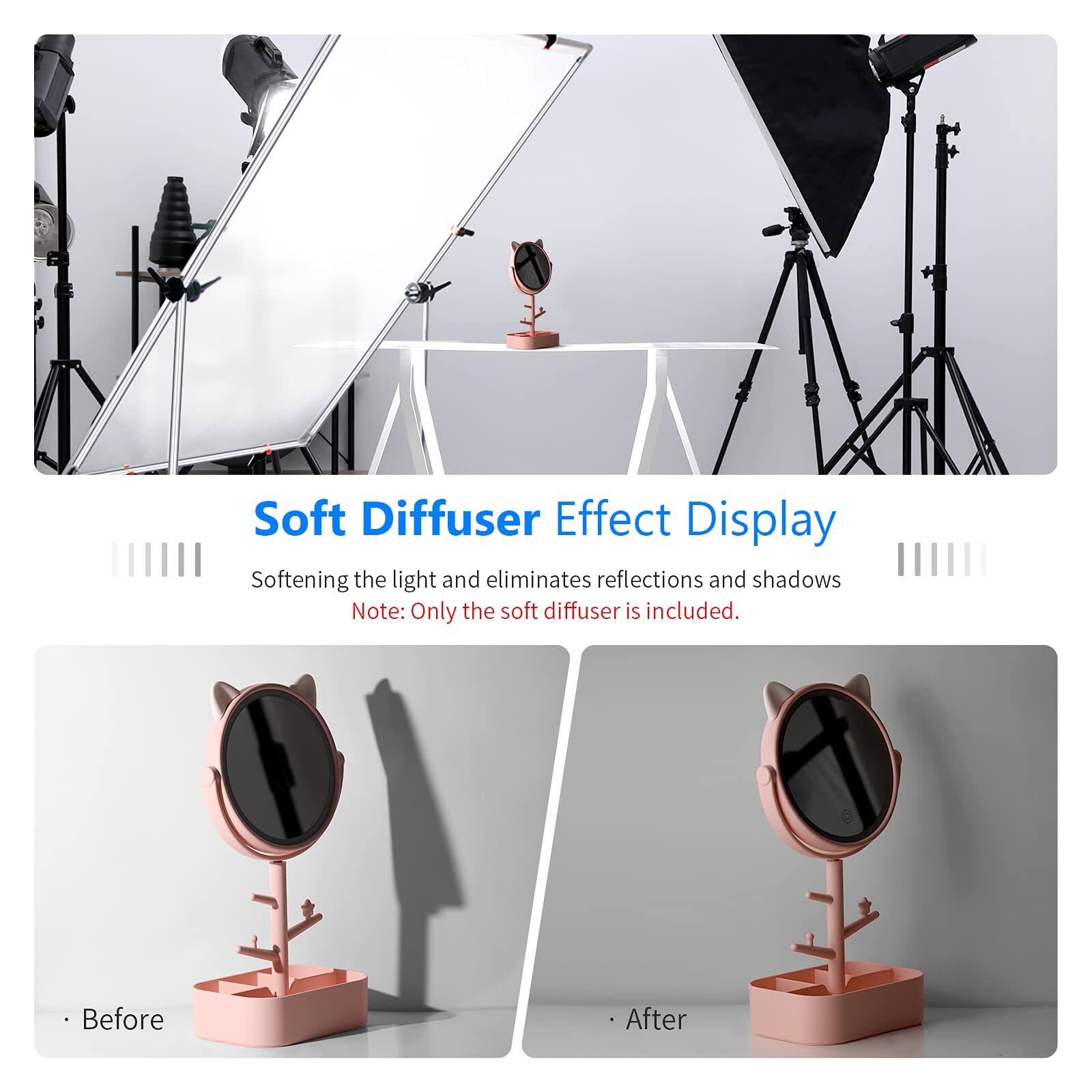 Soft Diffuser Effect Display  
Softening the light and eliminates reflections and shadows  
Note: Only the soft diffuser is included.  

Before  
After