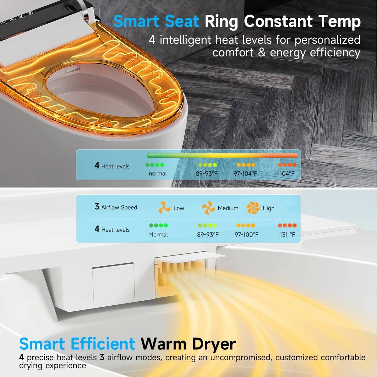 Smart Seat Ring Constant Temp  
4 intelligent heat levels for personalized comfort & energy efficiency  
- 4 Heat levels: Normal (89-93°F), 97-104°F, 104°F  
- 3 Airflow Speed: Low, Medium, High  

Smart Efficient Warm Dryer  
4 precise heat levels, 3 airflow modes, creating an uncompromised, customized comfortable drying experience  
- 4 Heat levels: Normal (89-93°F), 97-100°F, 131°F