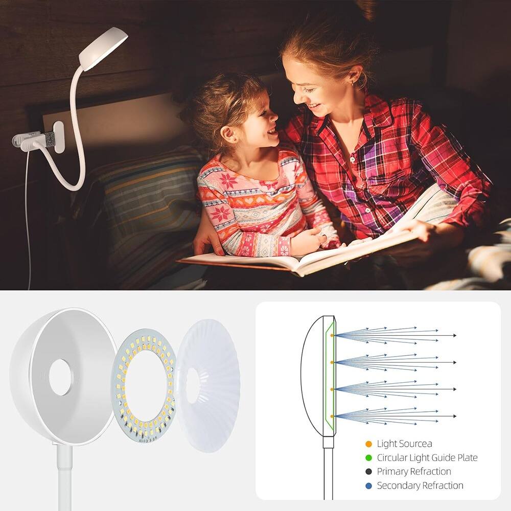 Light Source  
Circular Light Guide Plate  
Primary Refraction  
Secondary Refraction