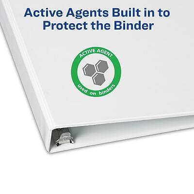 Active Agents Built in to Protect the Binder

ACTIVE AGENT
Used on binders