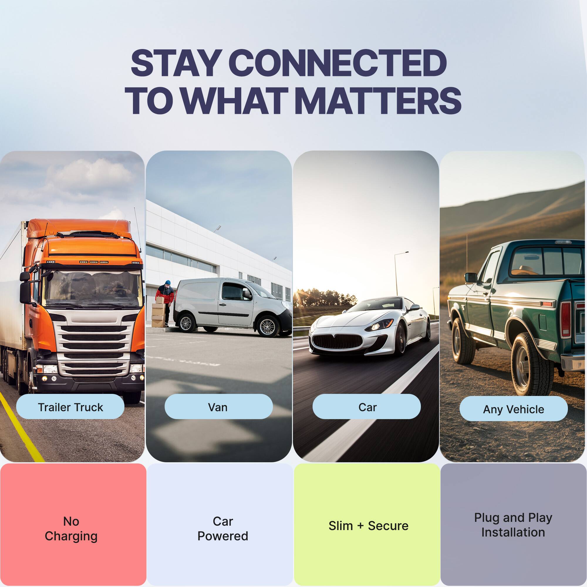 STAY CONNECTED TO WHAT MATTERS

- Trailer Truck
- Van
- Car
- Any Vehicle

- No Charging
- Car Powered
- Slim + Secure
- Plug and Play Installation